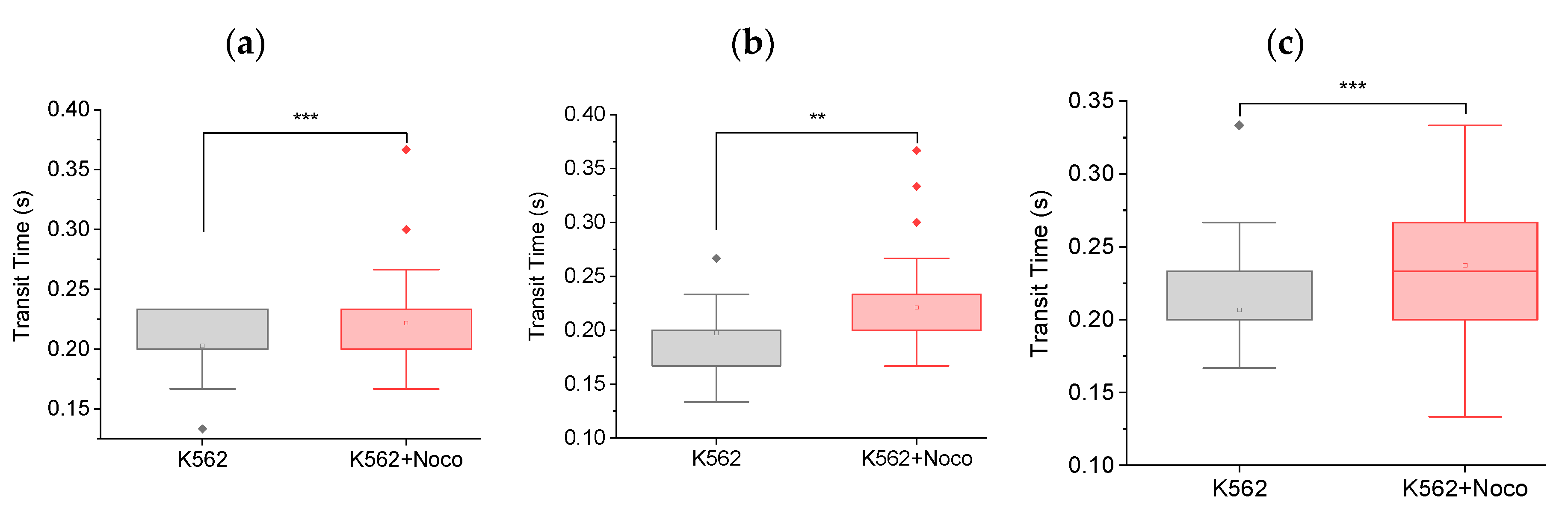 Preprints 78494 g002