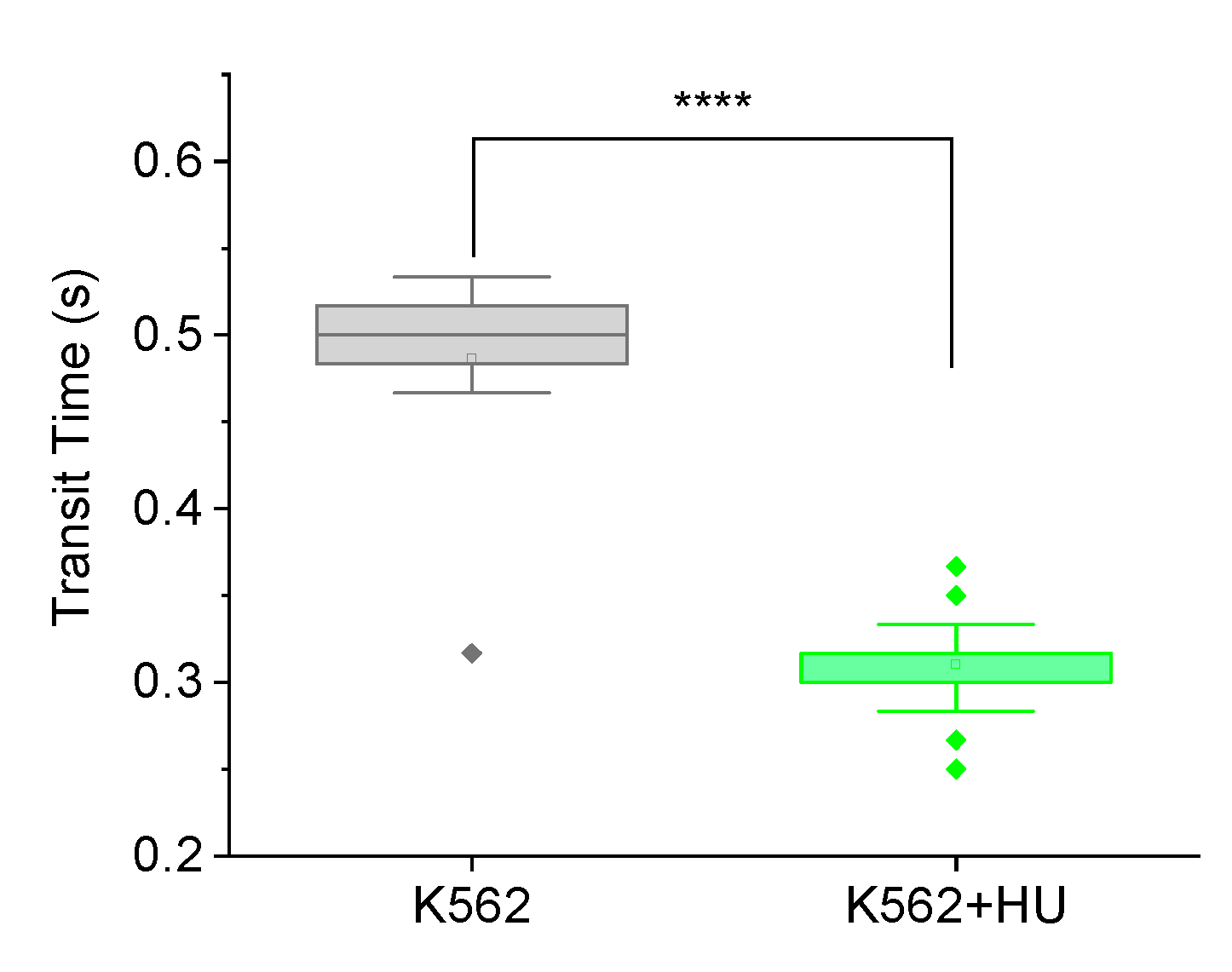 Preprints 78494 g003