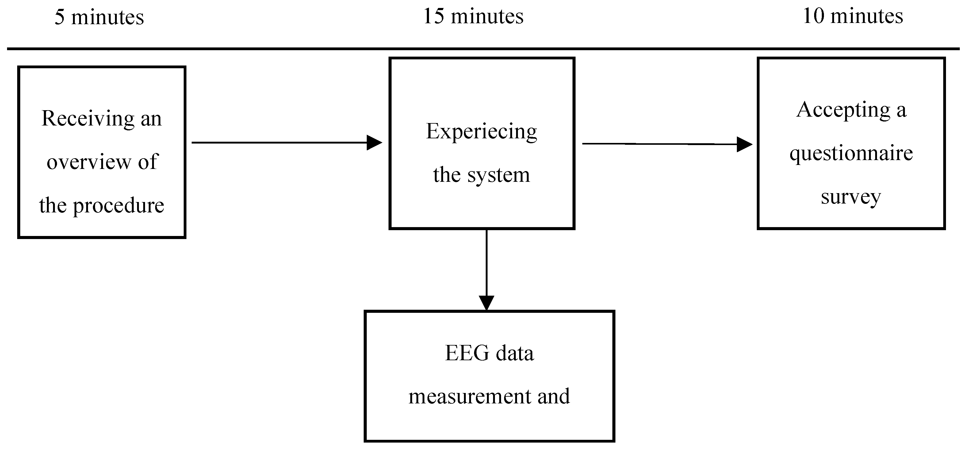 Preprints 116594 g021