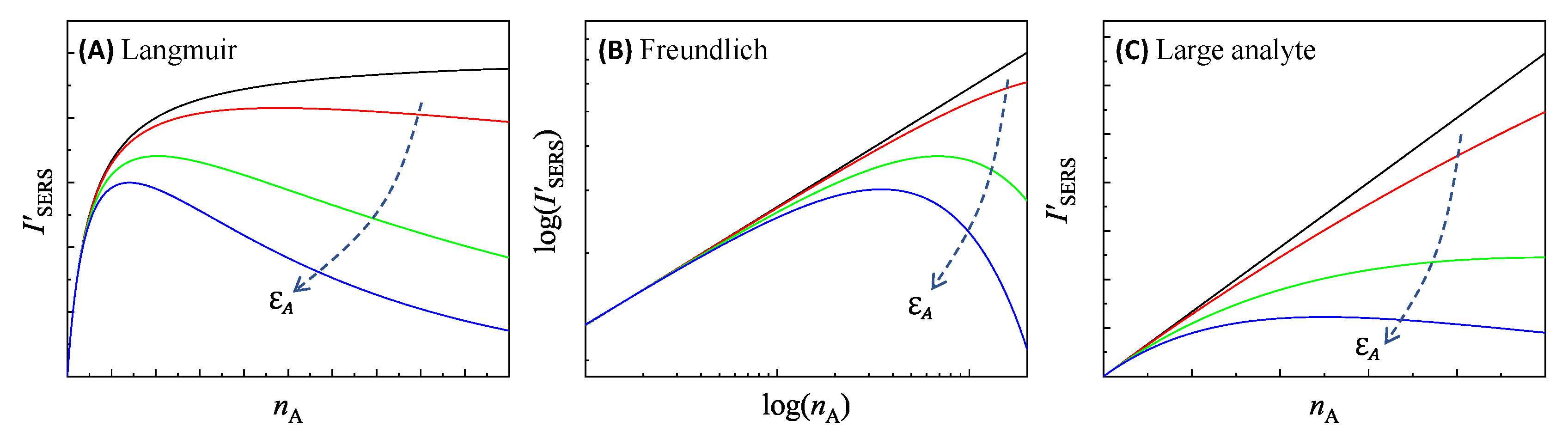 Preprints 89920 g016