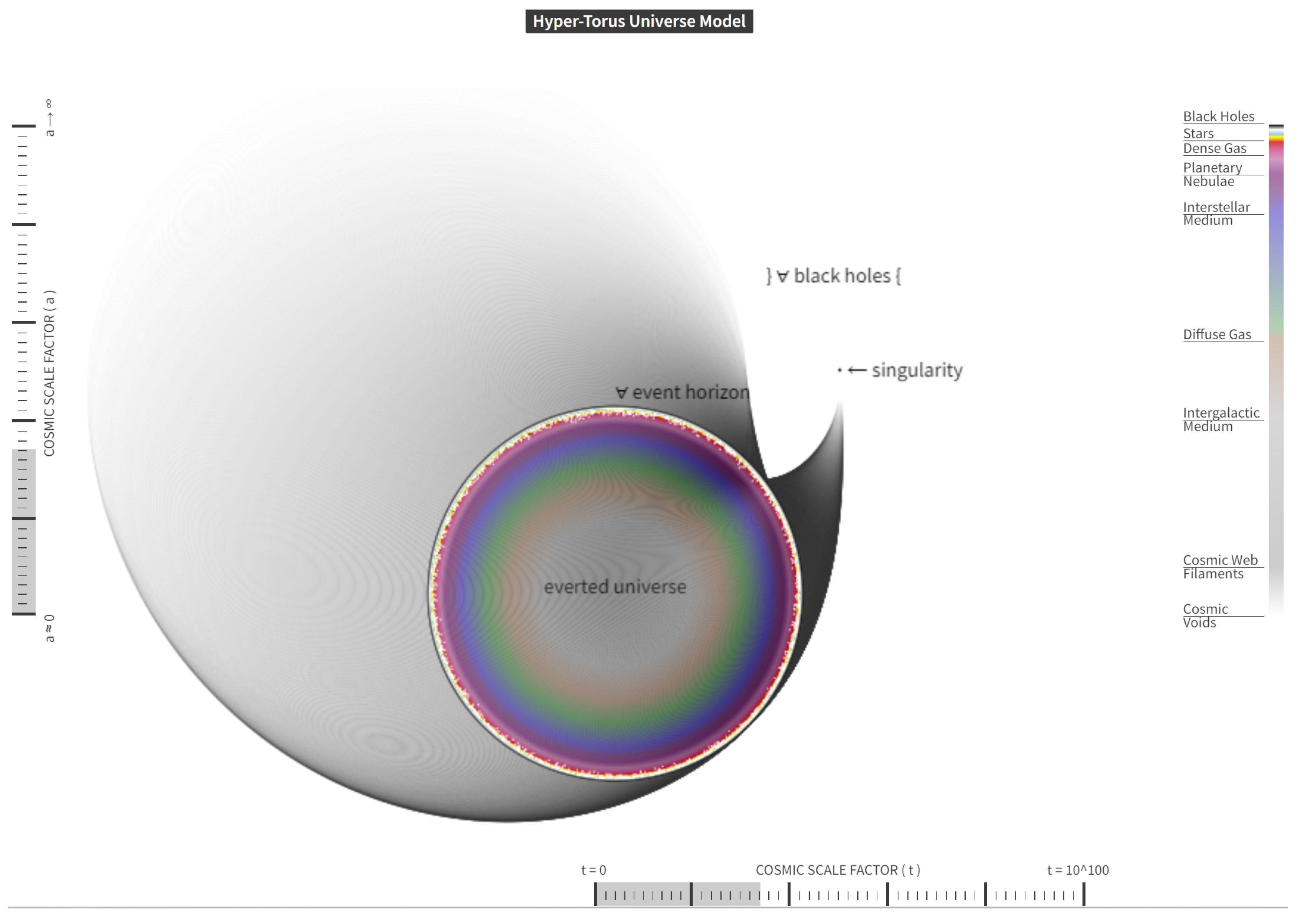 Preprints 112348 g002