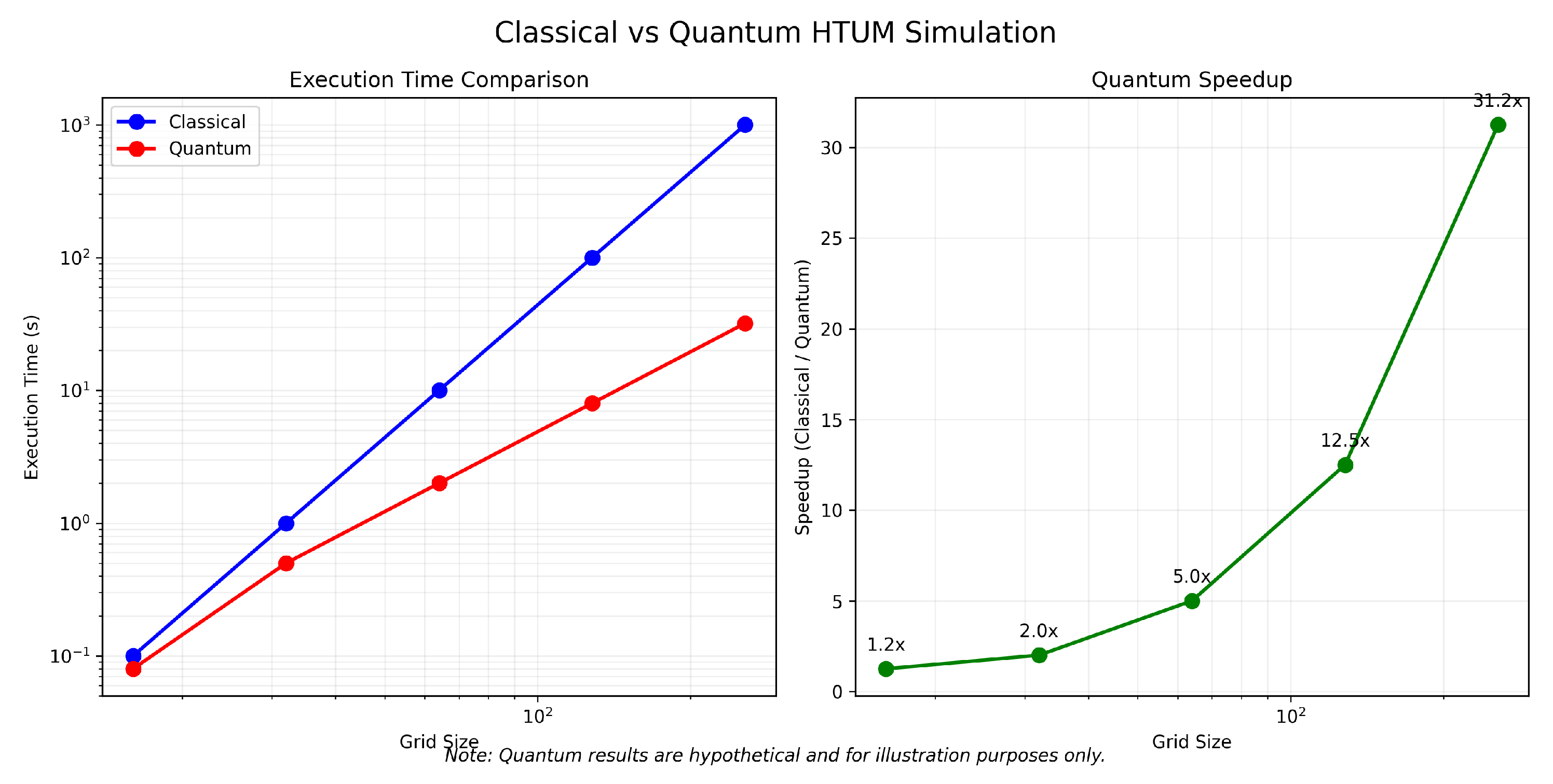 Preprints 112348 g0a10