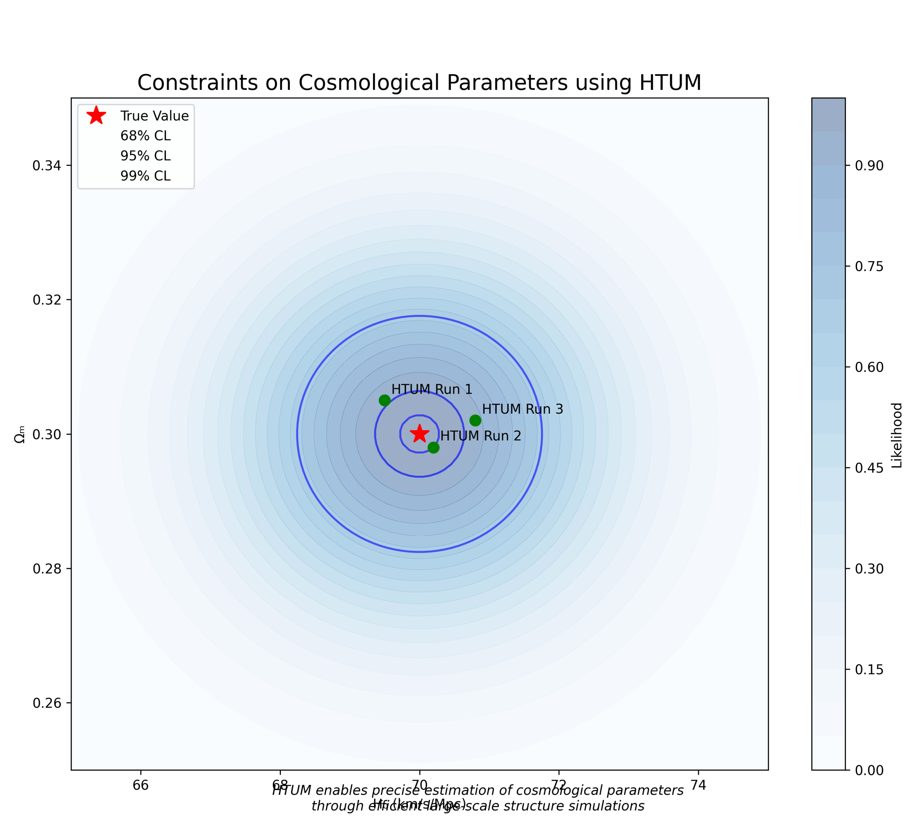 Preprints 112348 g0a12