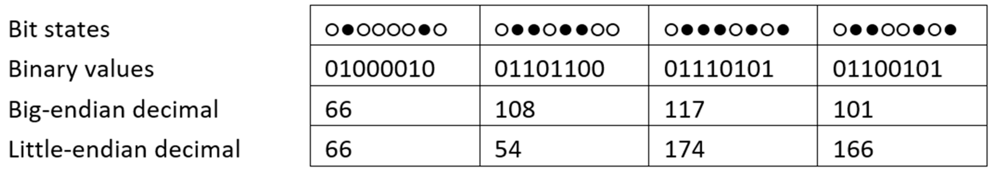 Preprints 81189 g001