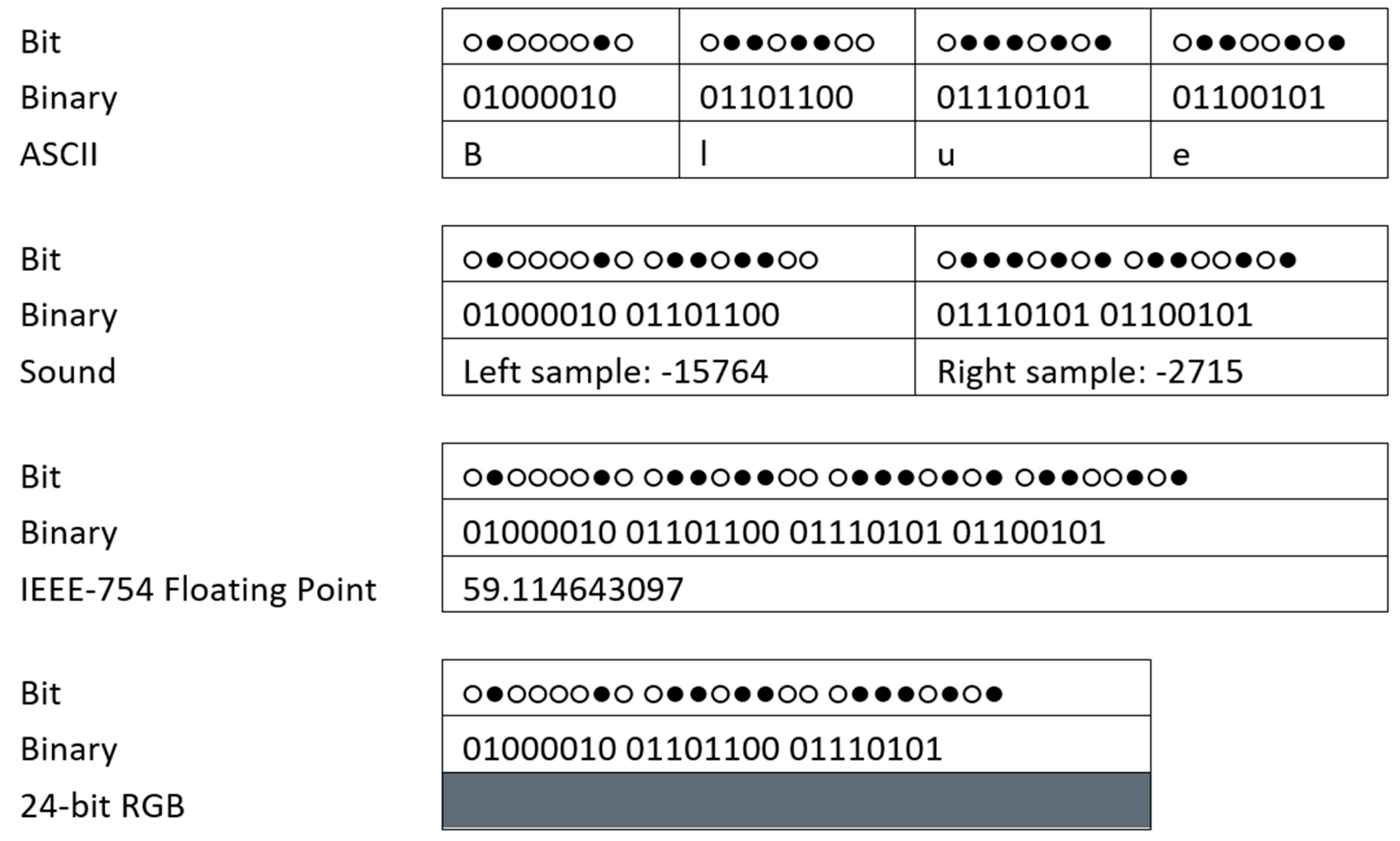 Preprints 81189 g002