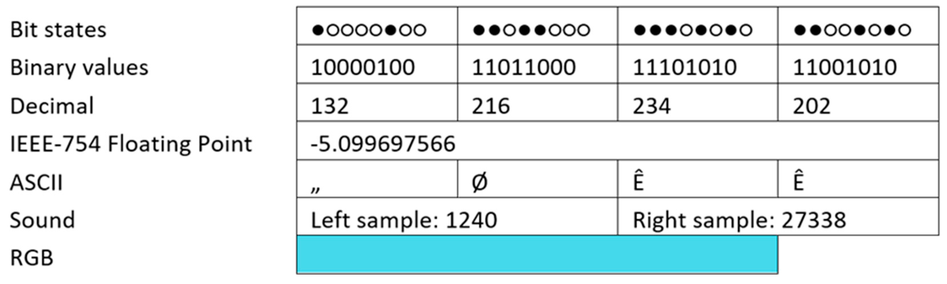 Preprints 81189 g003