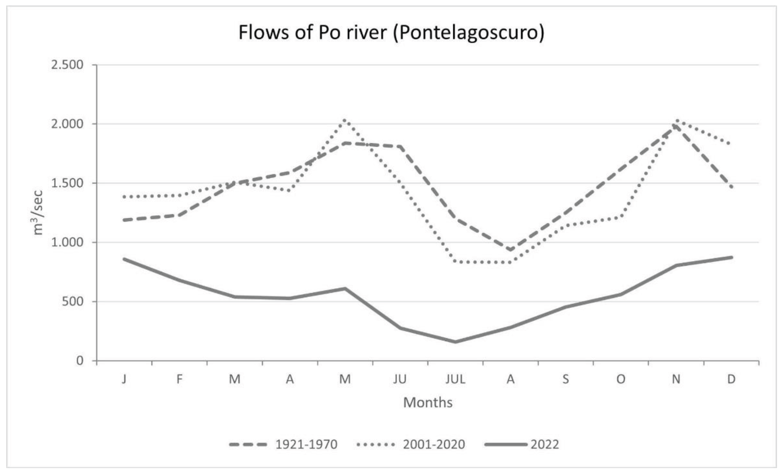 Preprints 101931 g005