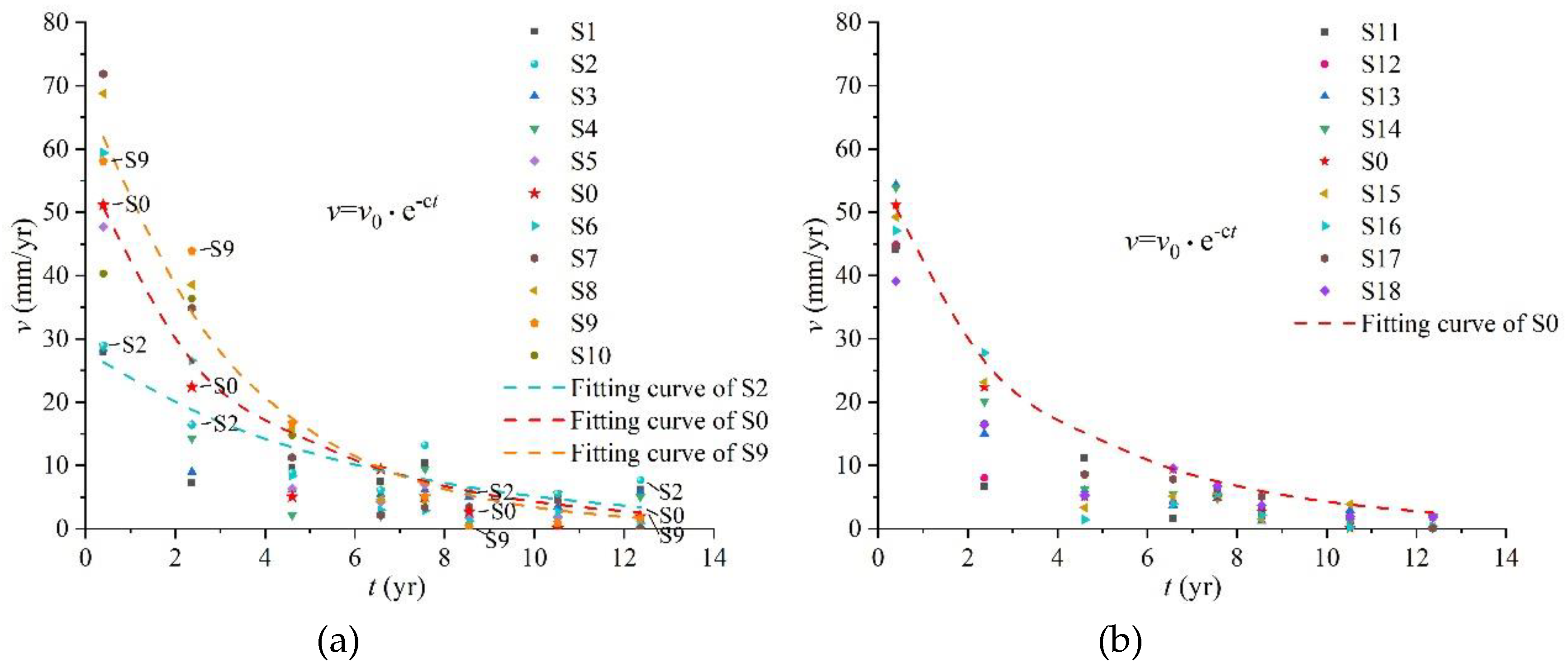 Preprints 79619 g006