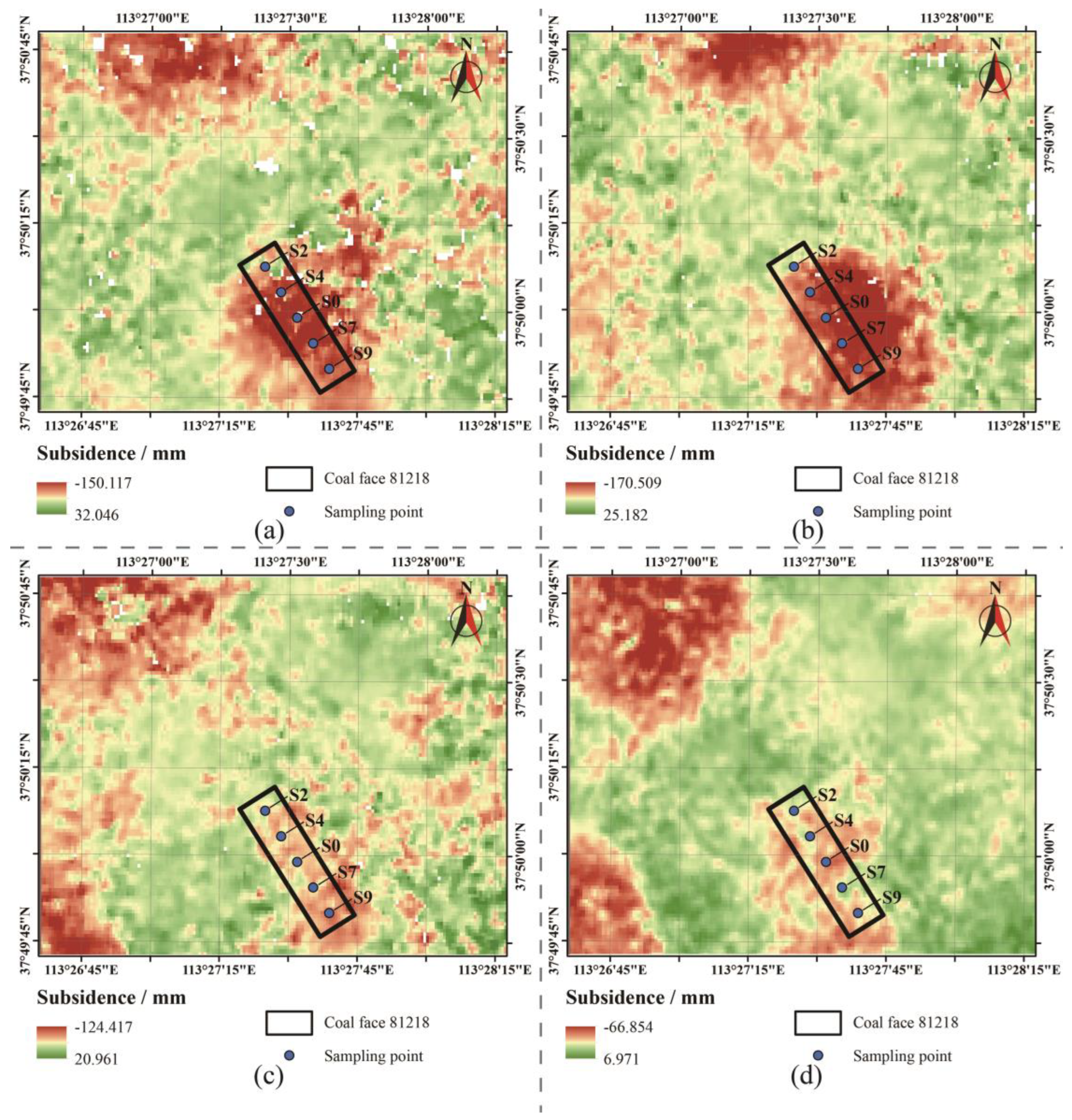 Preprints 79619 g009