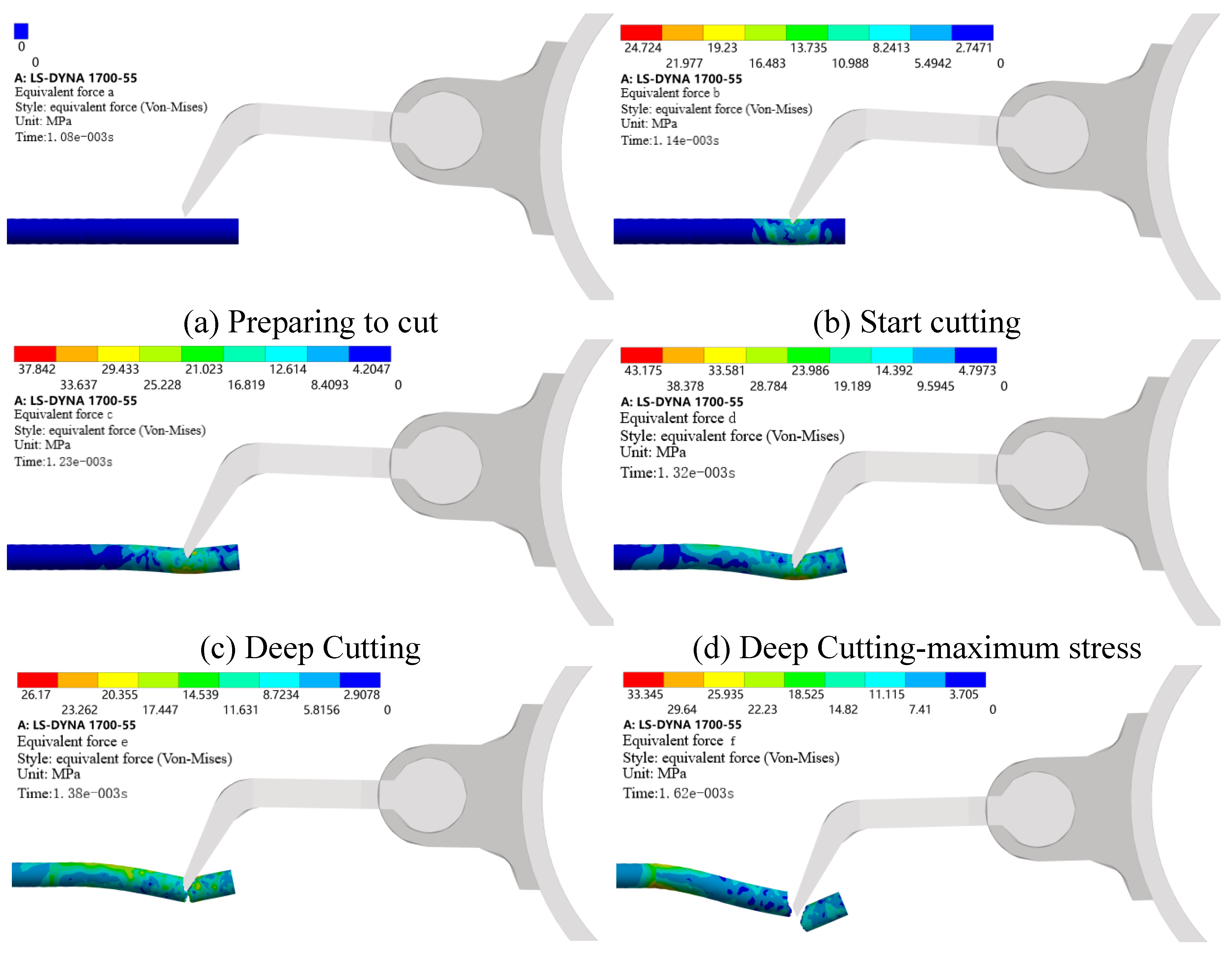 Preprints 111876 g004a