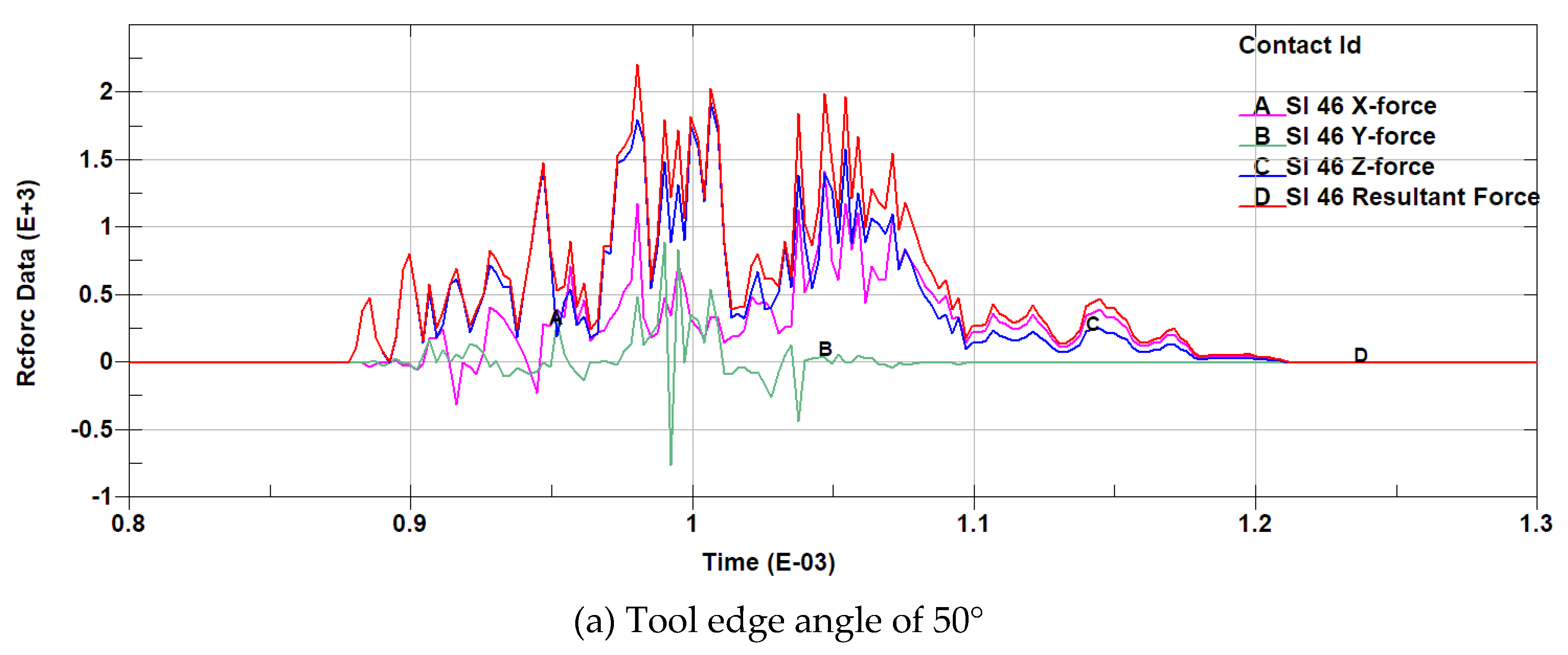 Preprints 111876 g007a