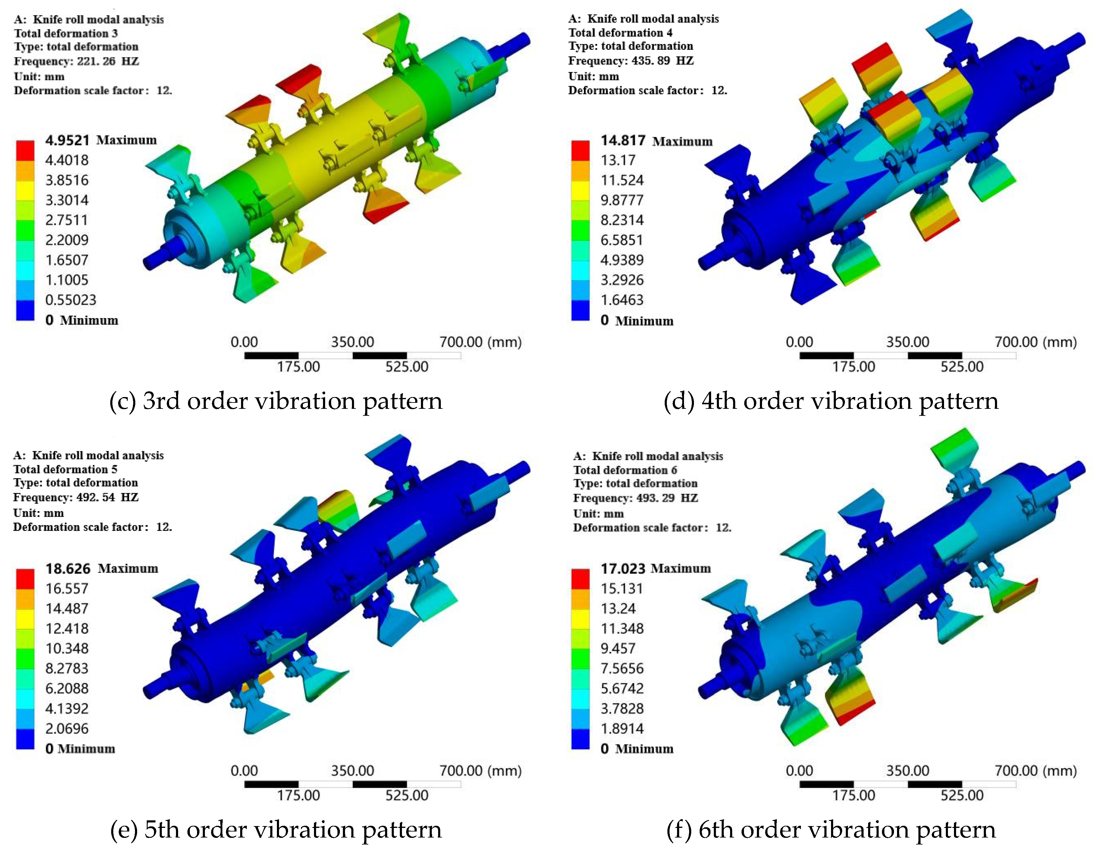 Preprints 111876 g018b