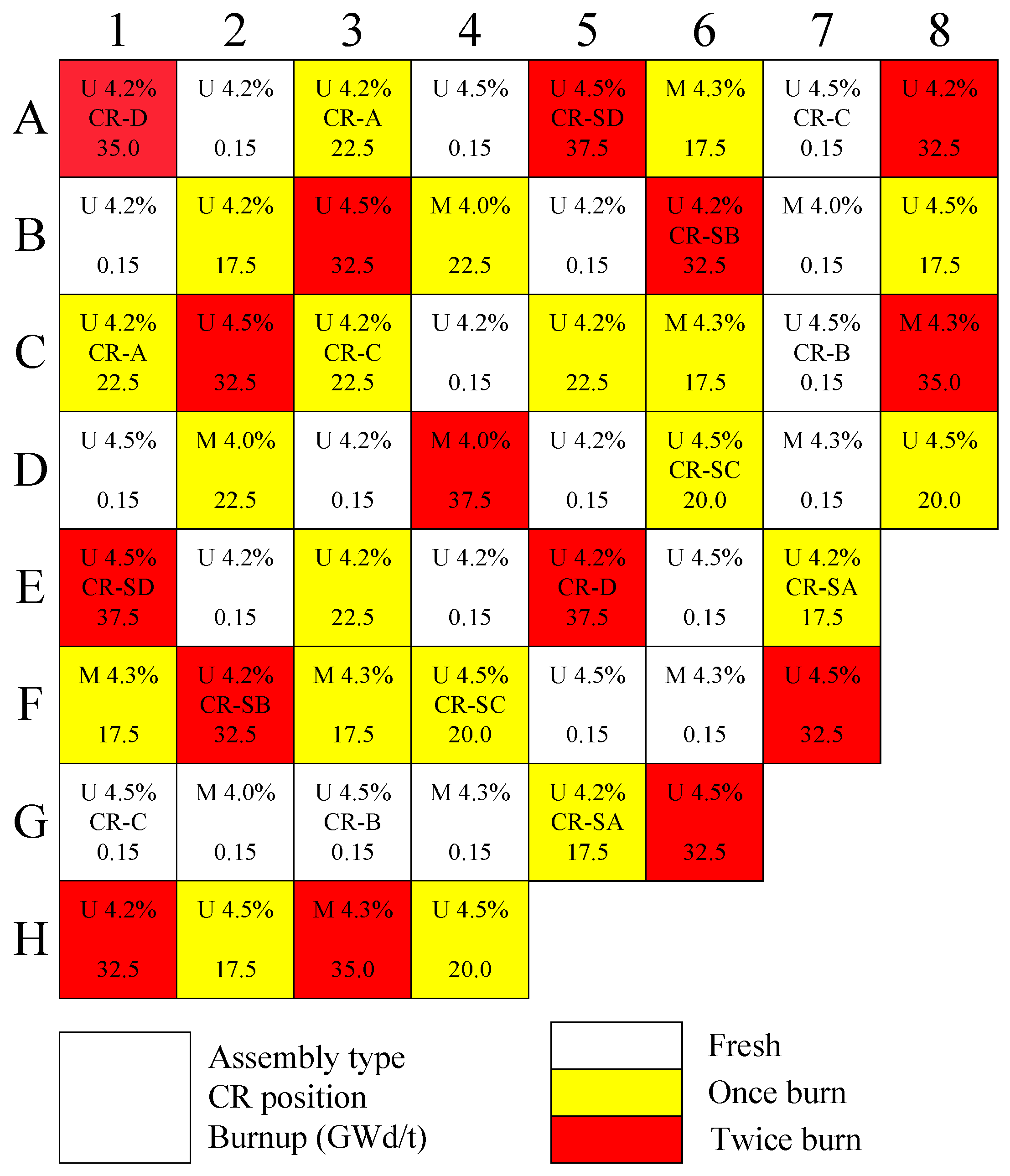 Preprints 137768 g009