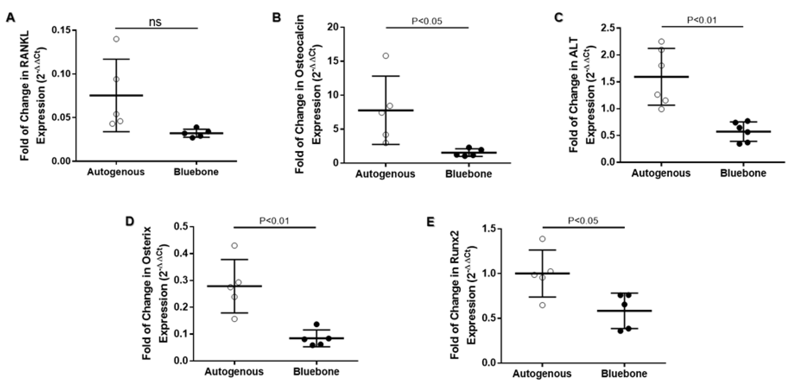 Preprints 137345 g027