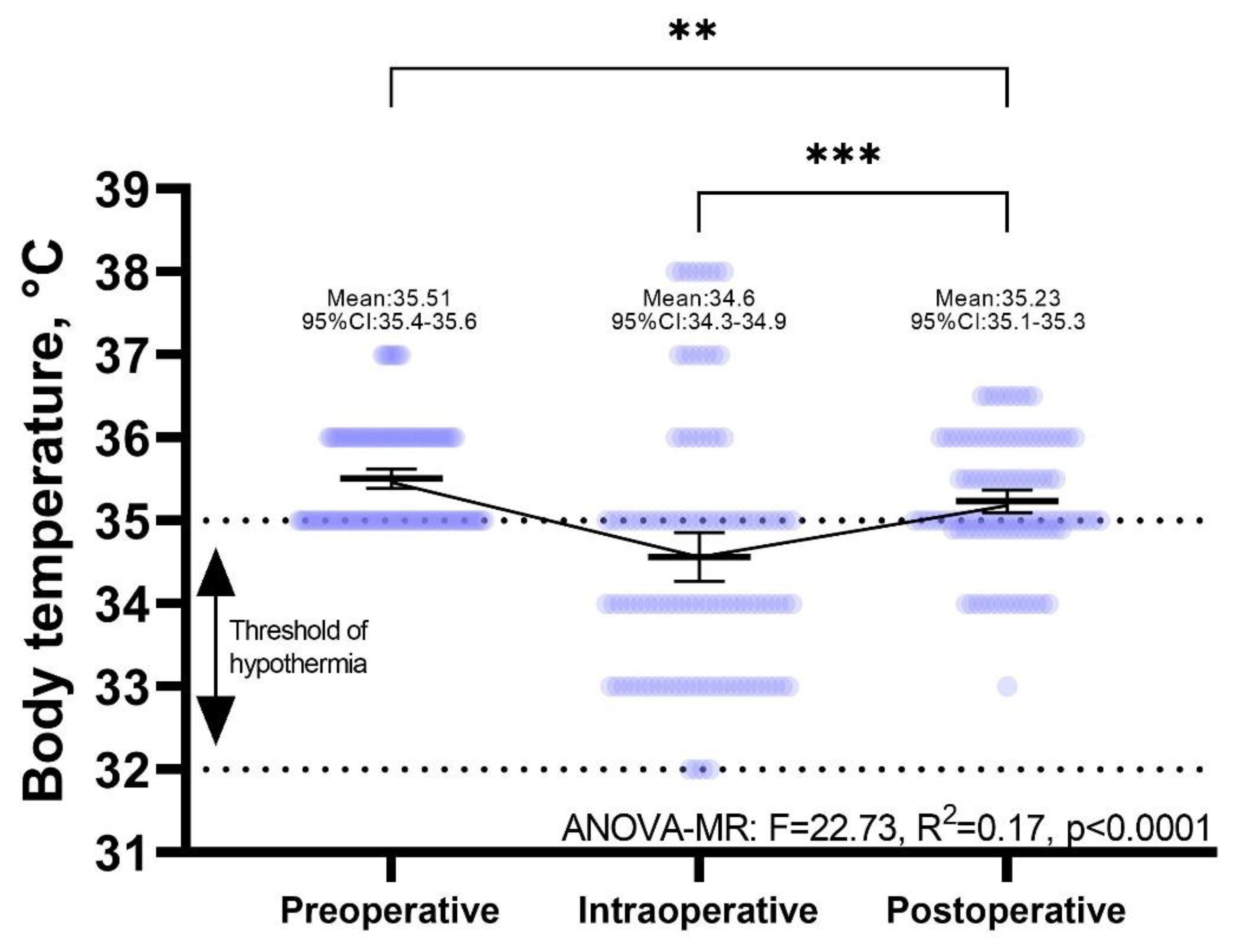 Preprints 73751 g001