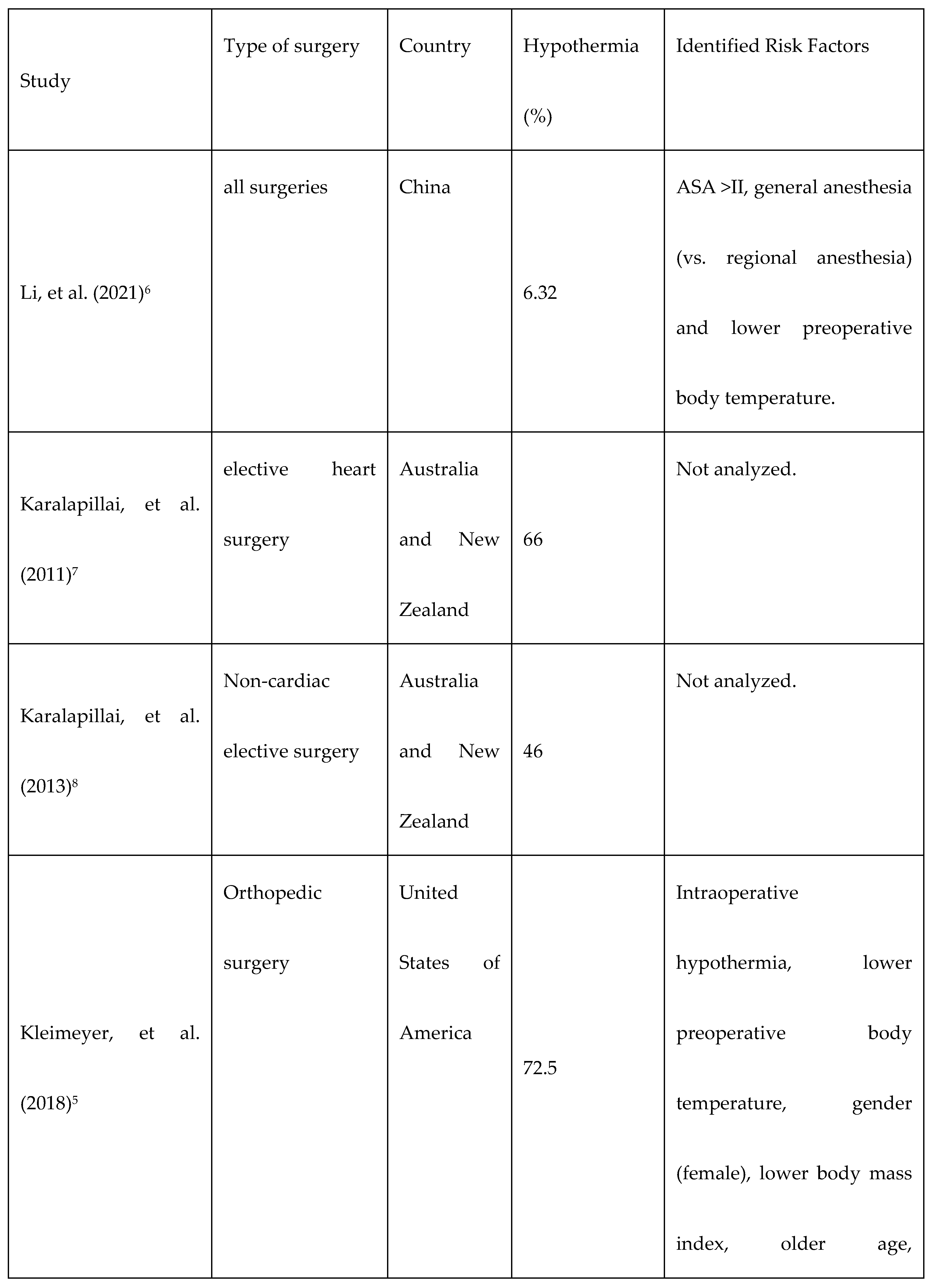 Preprints 73751 i001