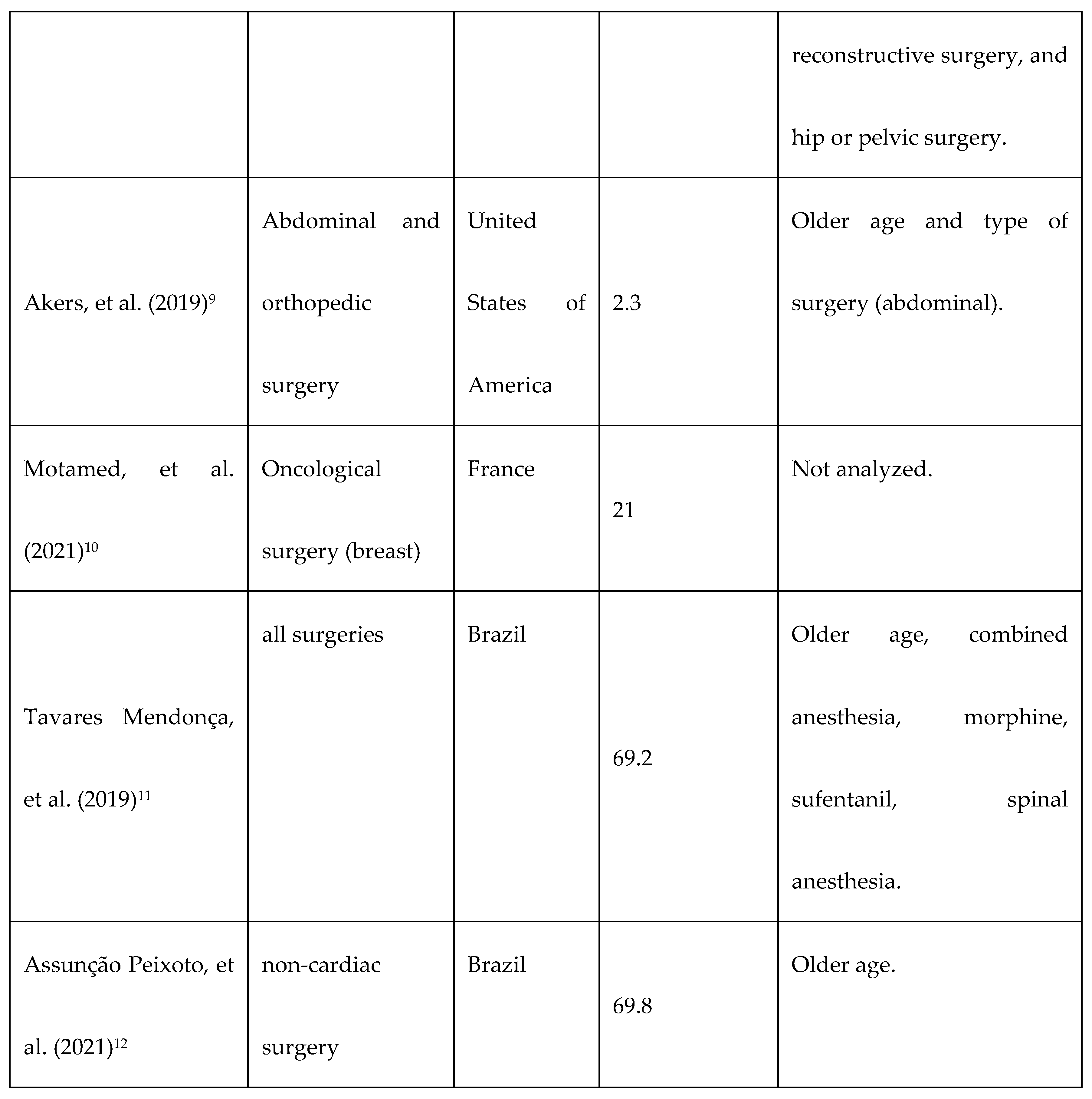 Preprints 73751 i002