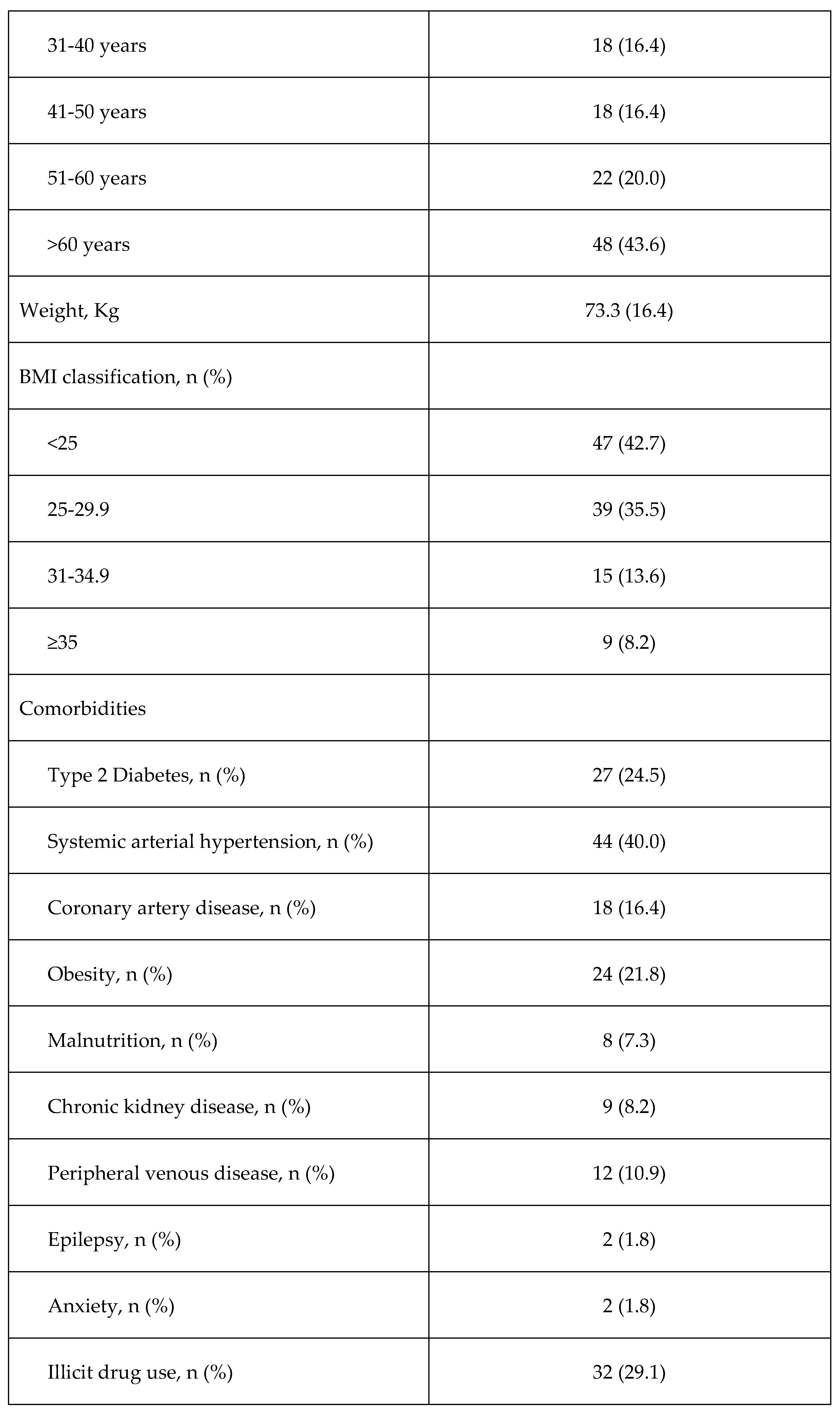 Preprints 73751 i004