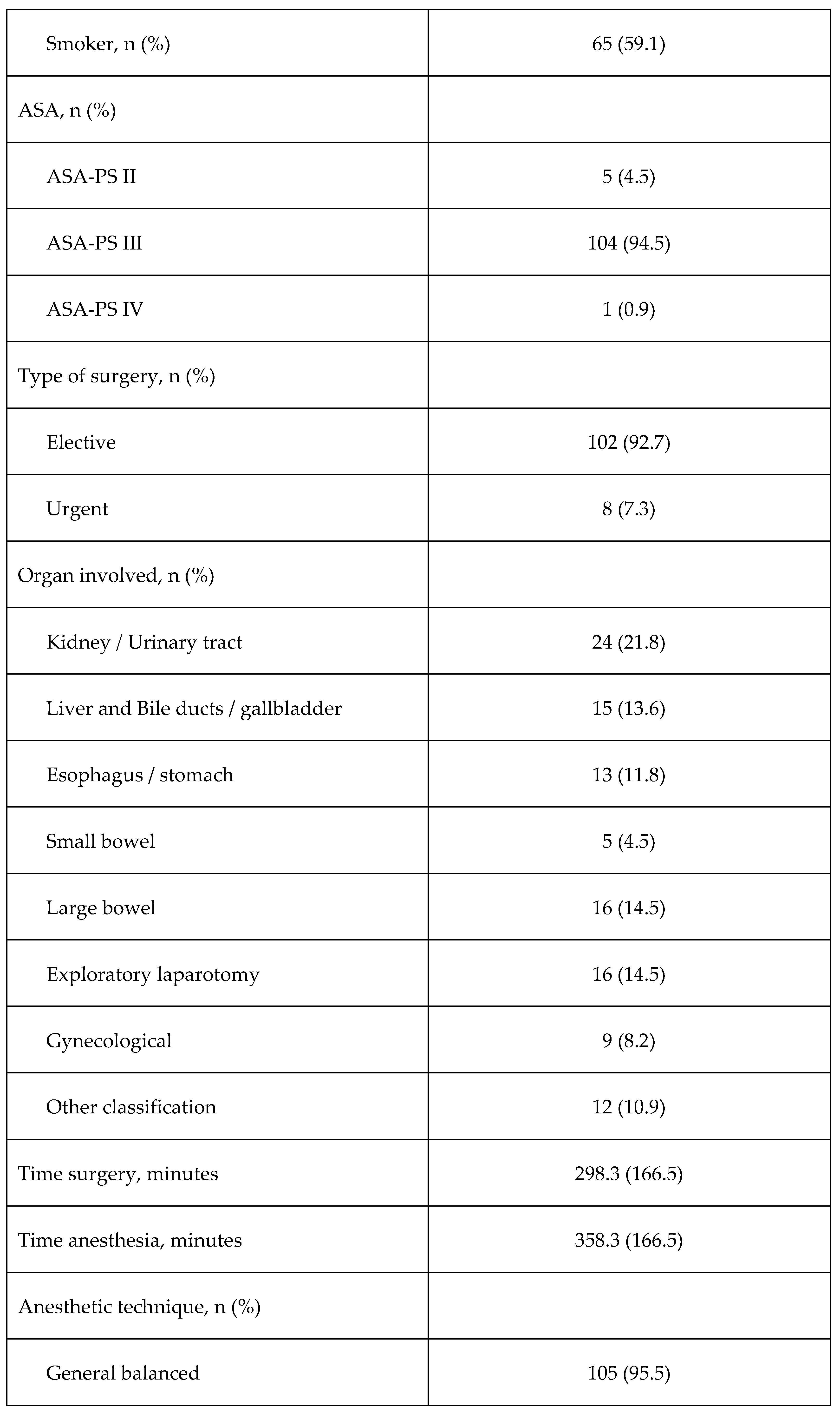 Preprints 73751 i005