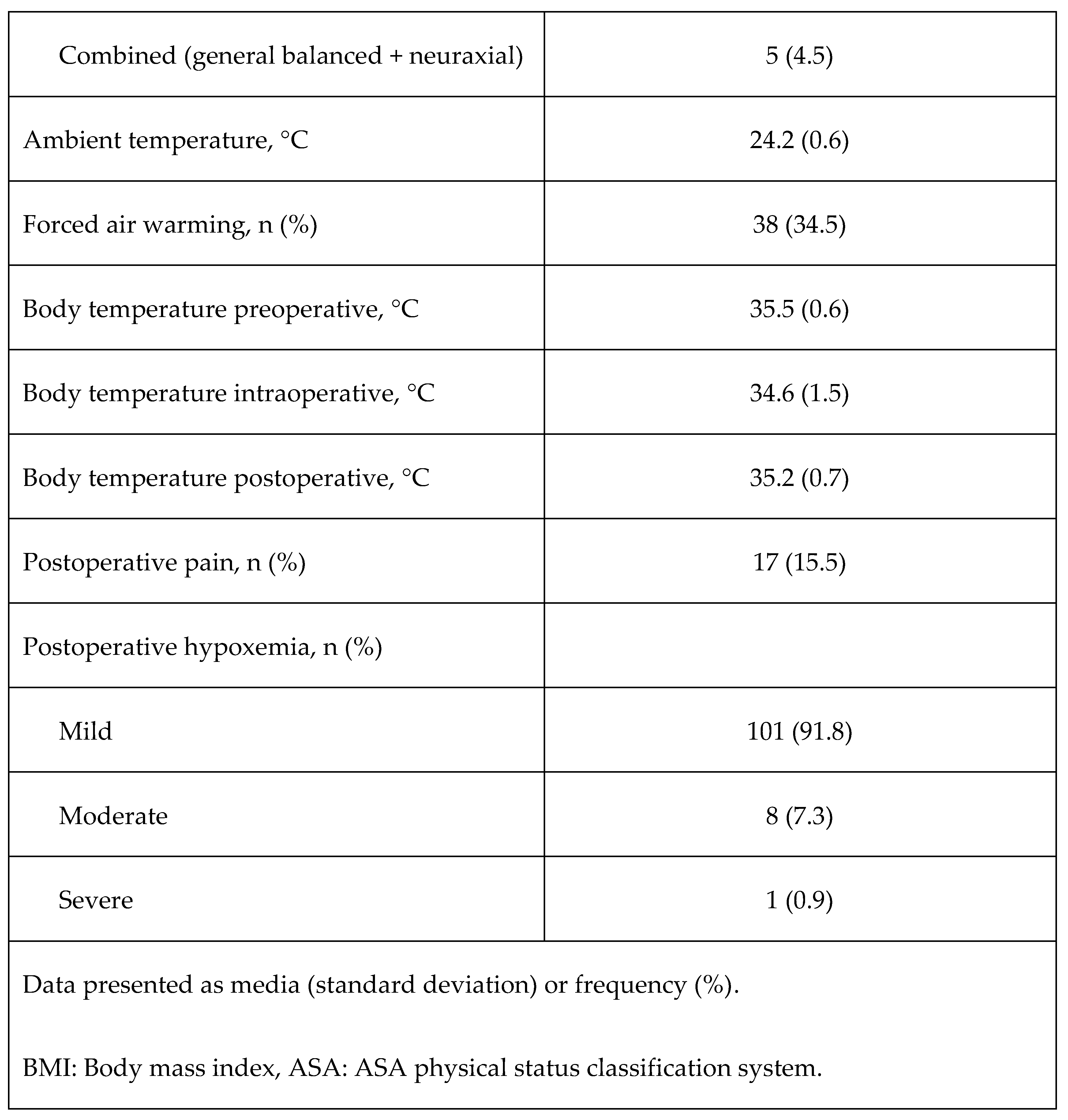 Preprints 73751 i006