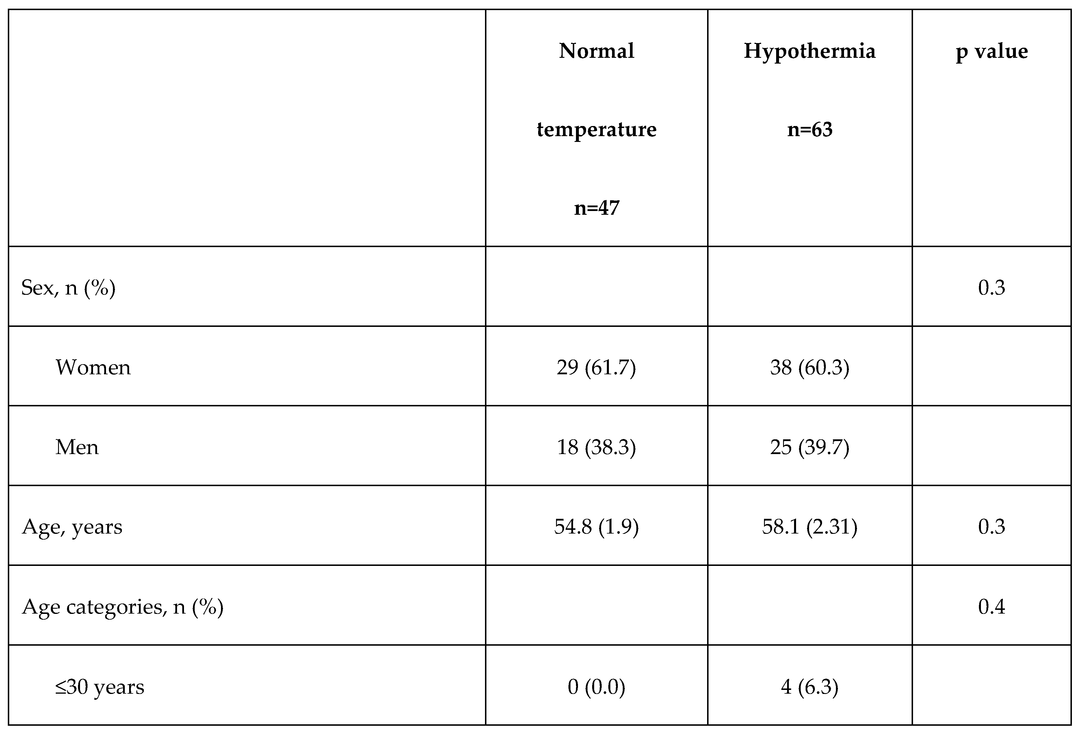 Preprints 73751 i007