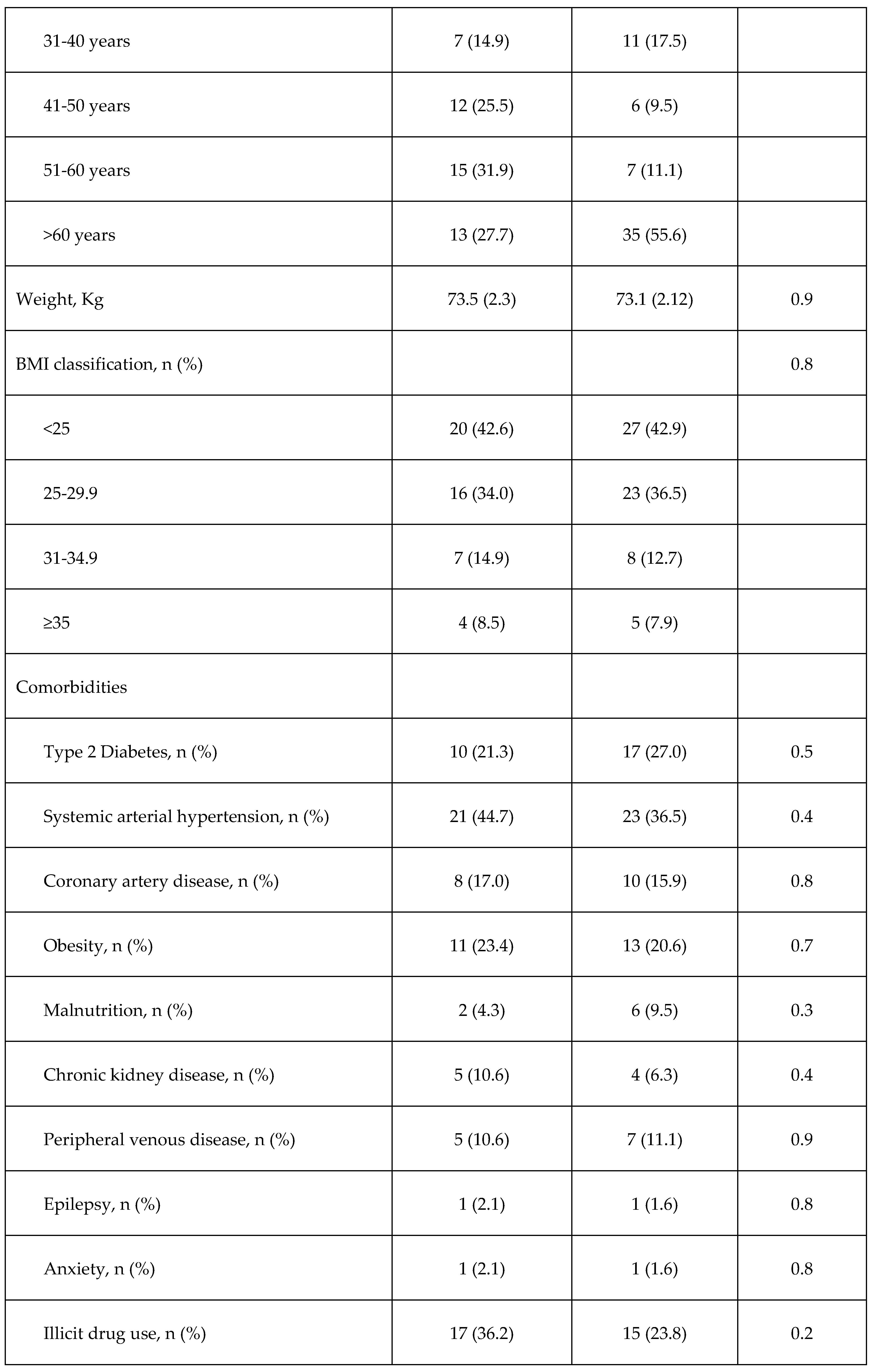 Preprints 73751 i008