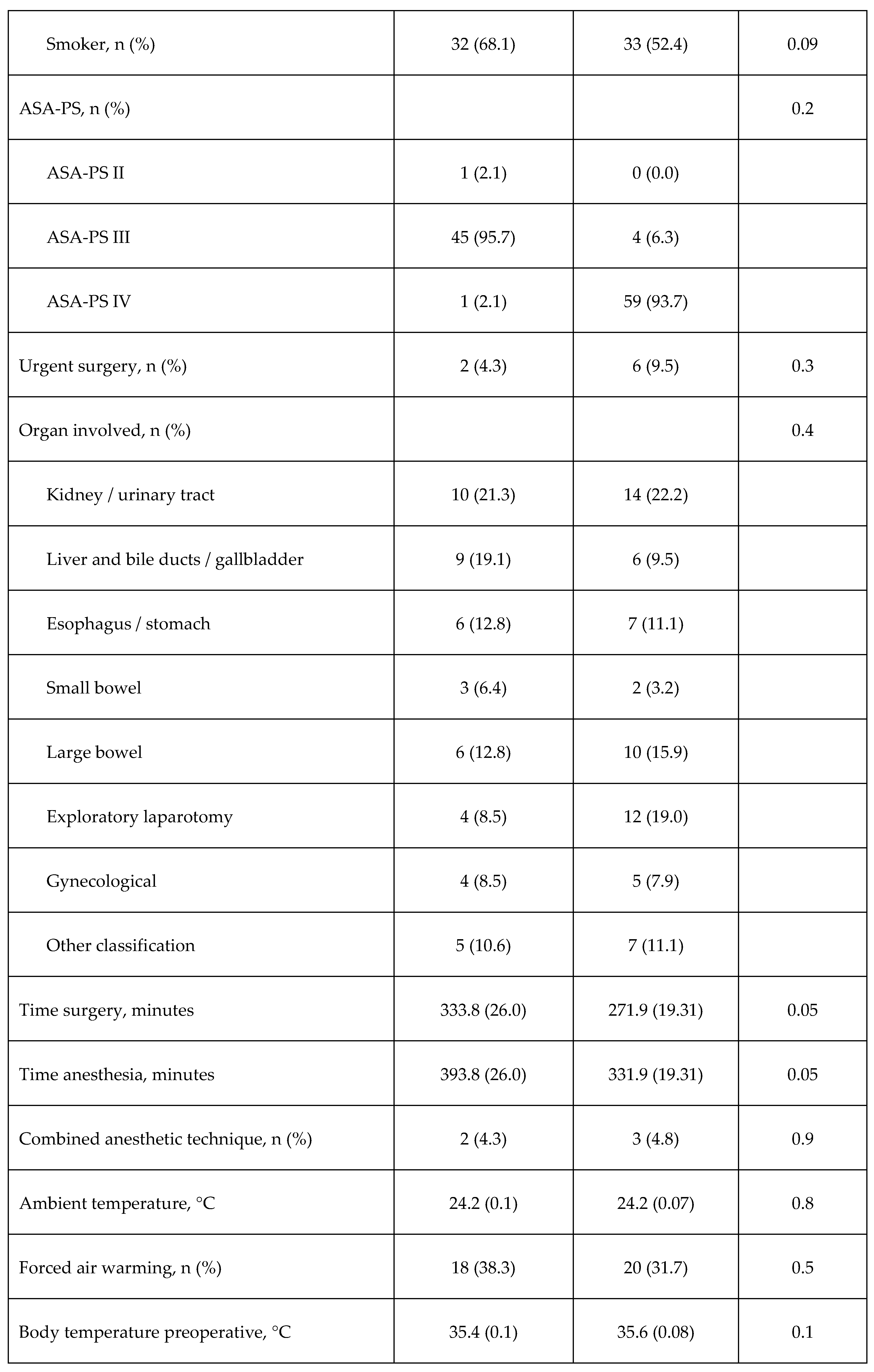 Preprints 73751 i009