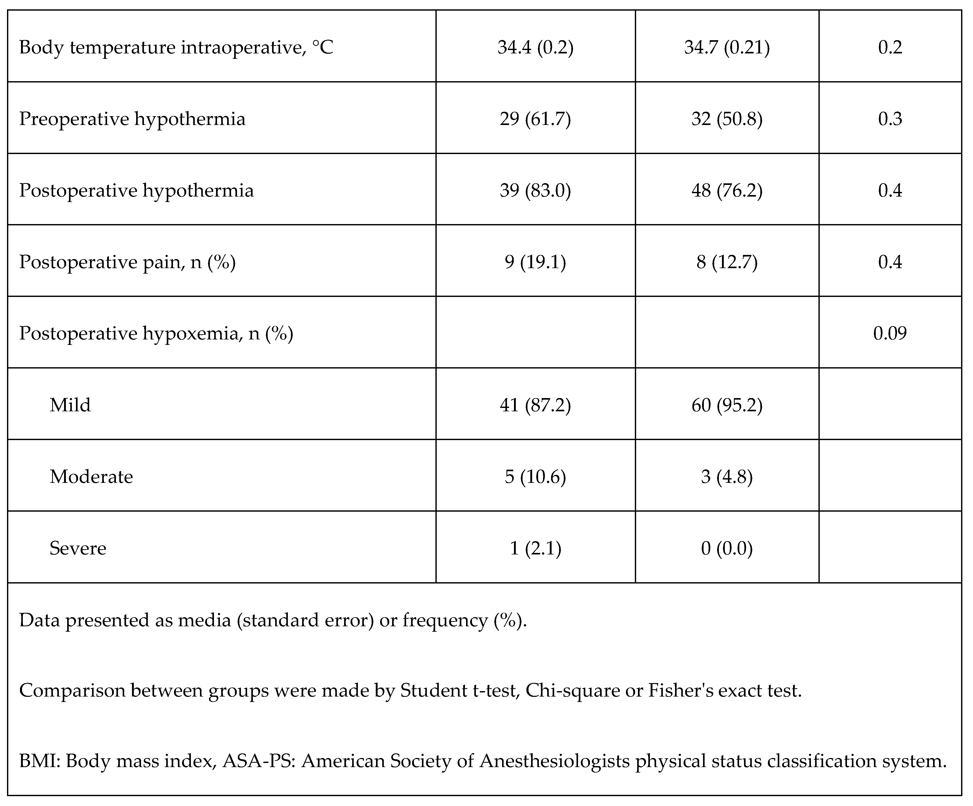 Preprints 73751 i010