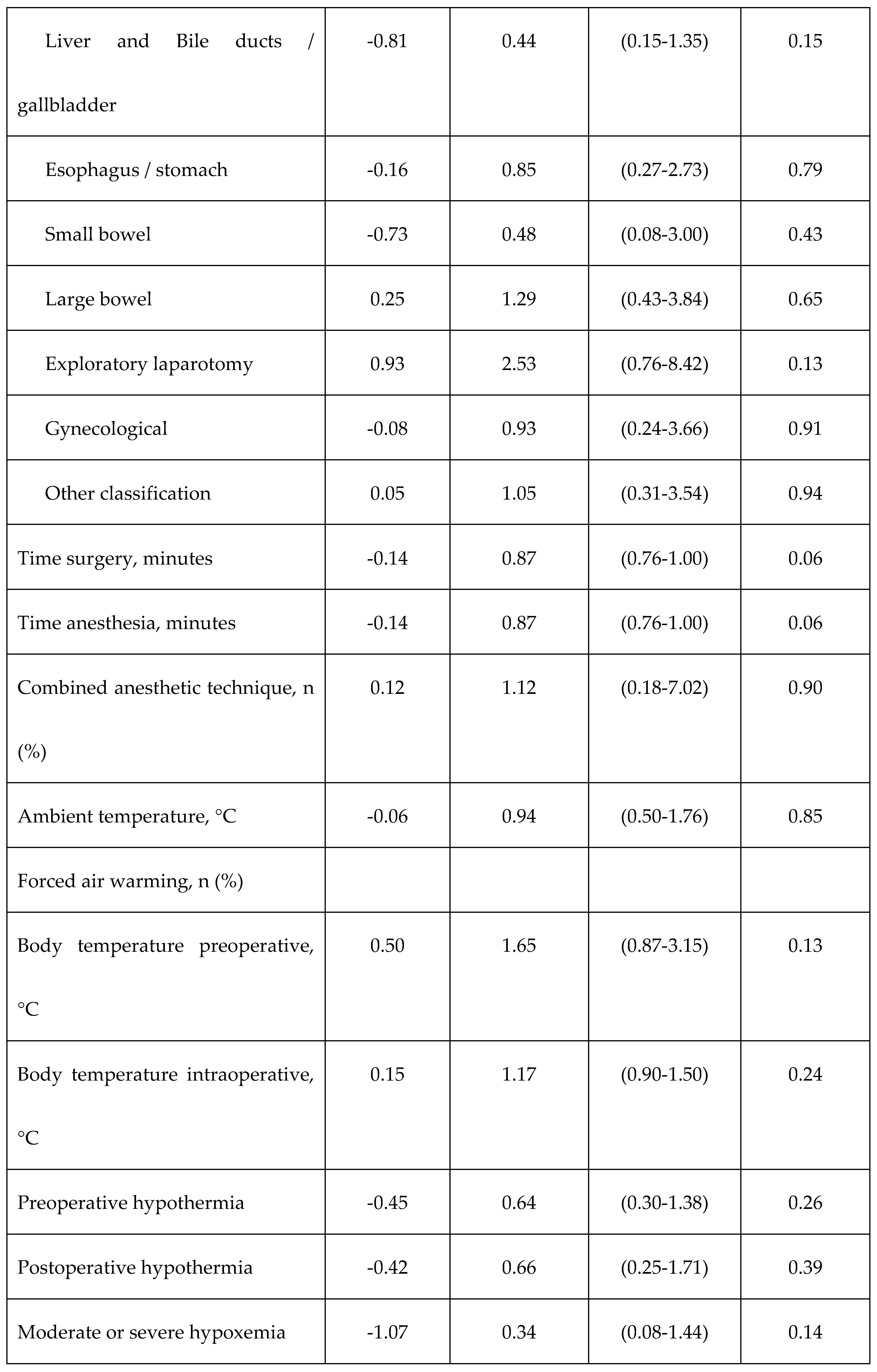 Preprints 73751 i013