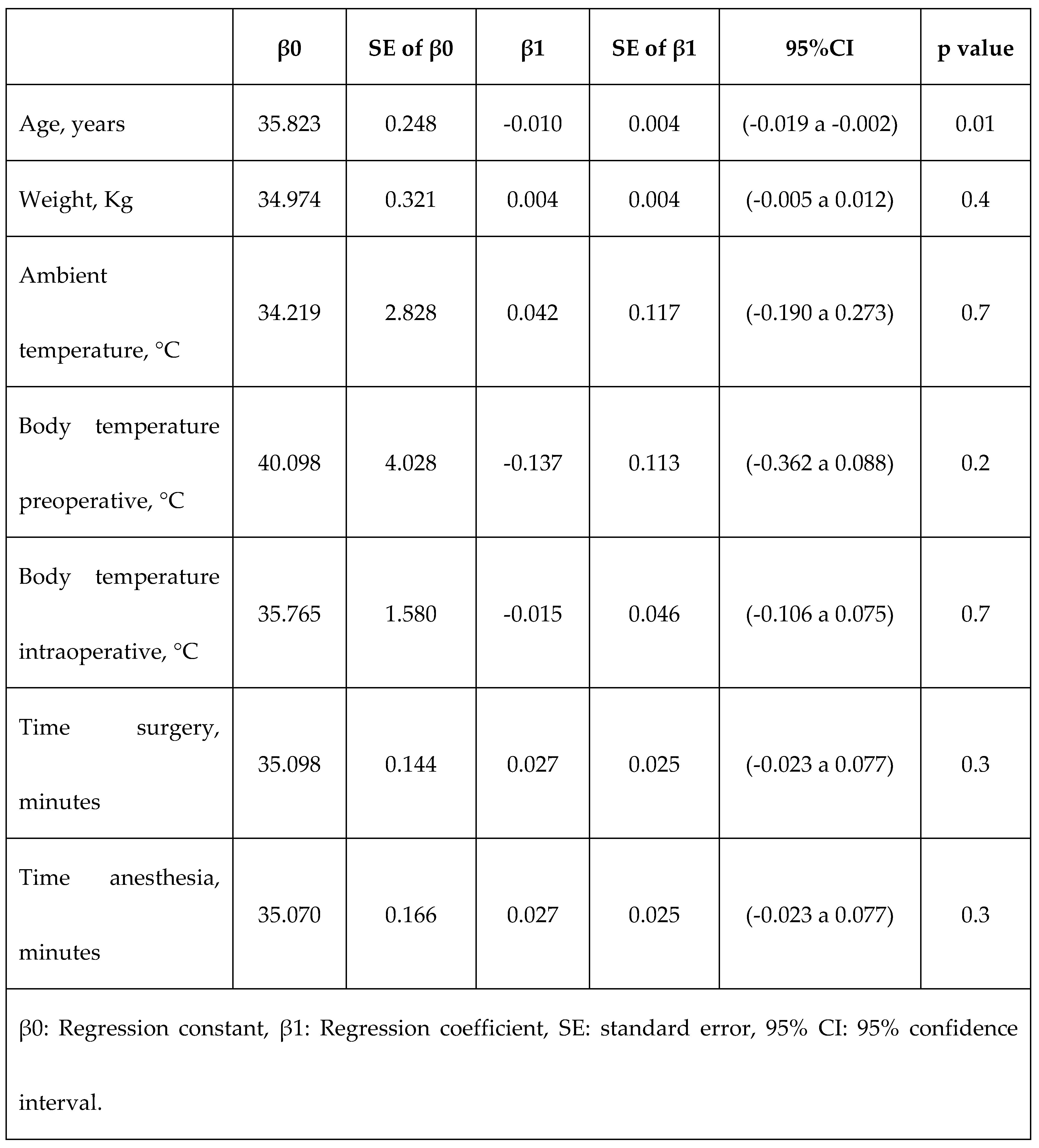 Preprints 73751 i015