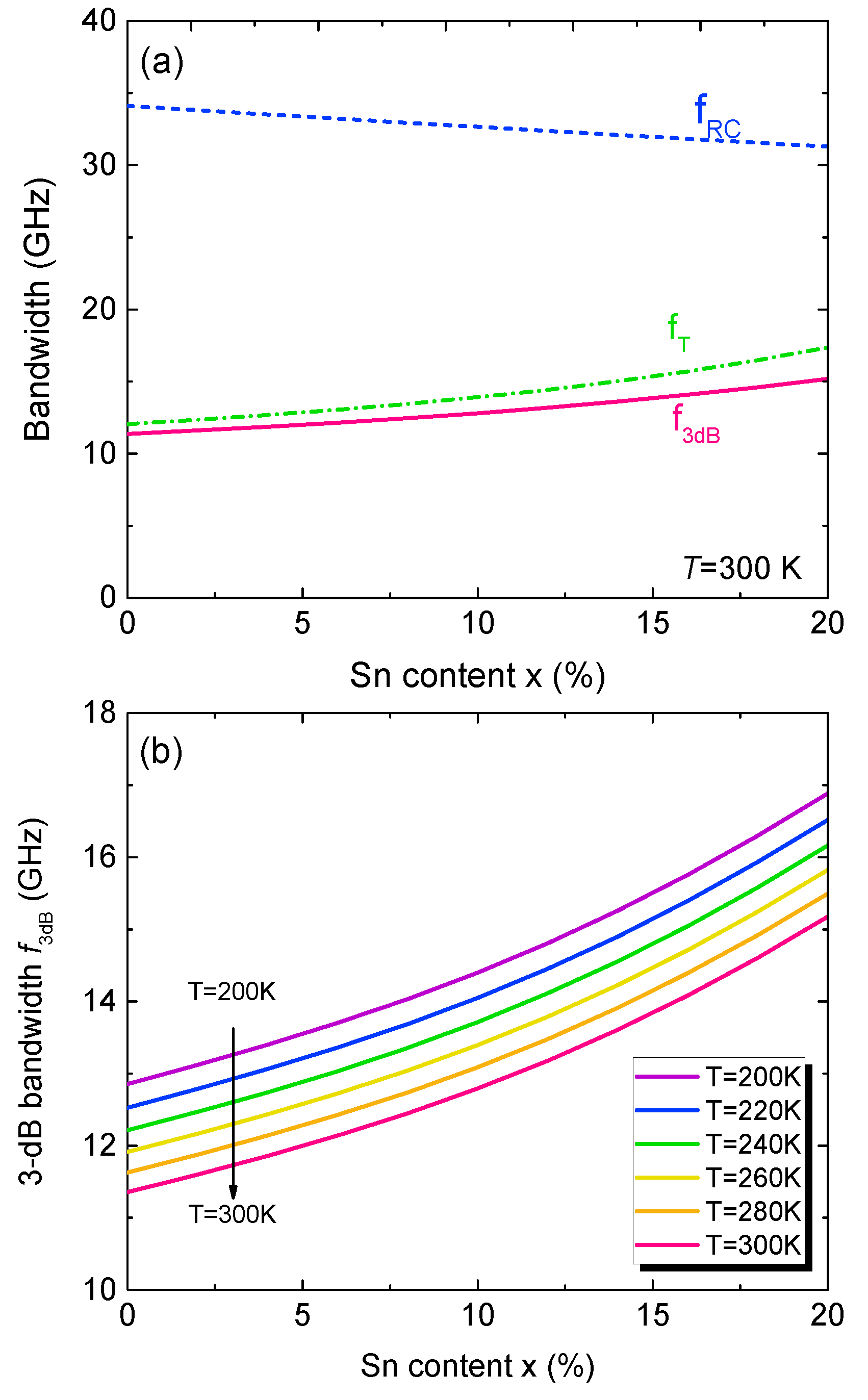 Preprints 80151 g008