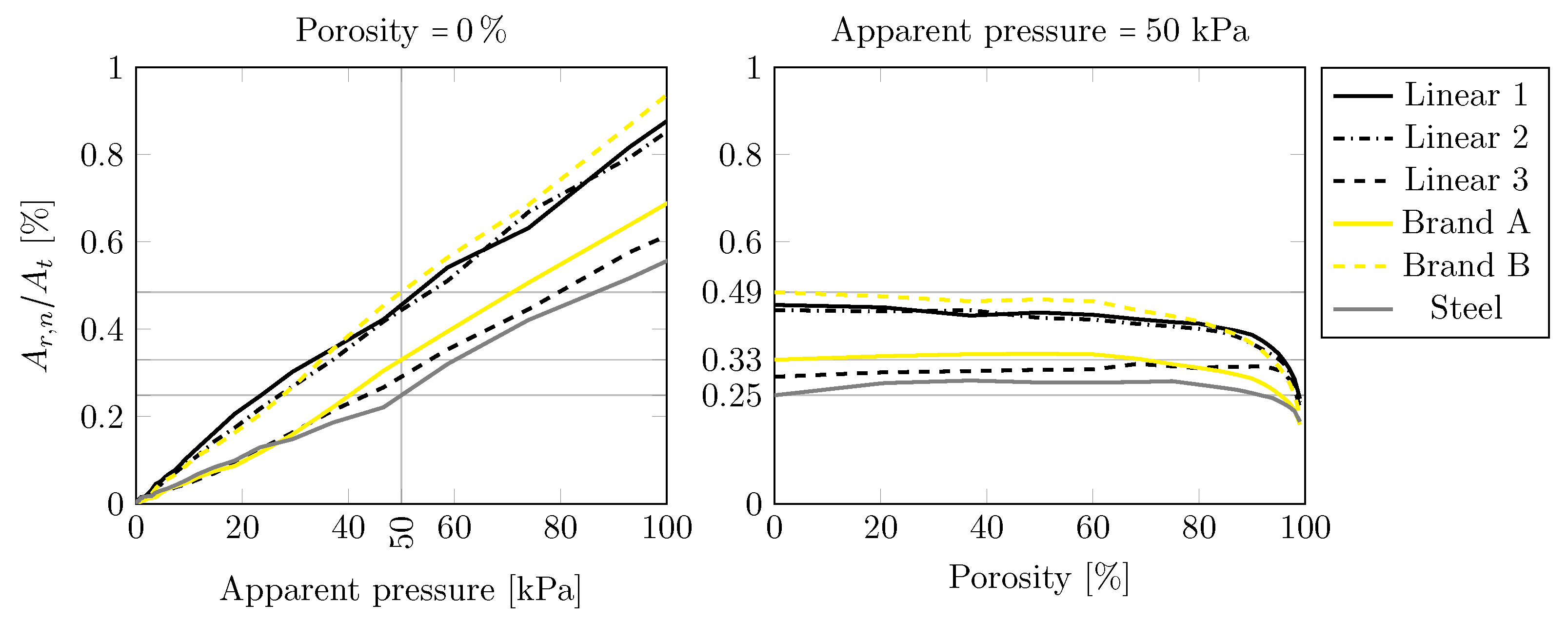 Preprints 70615 g005