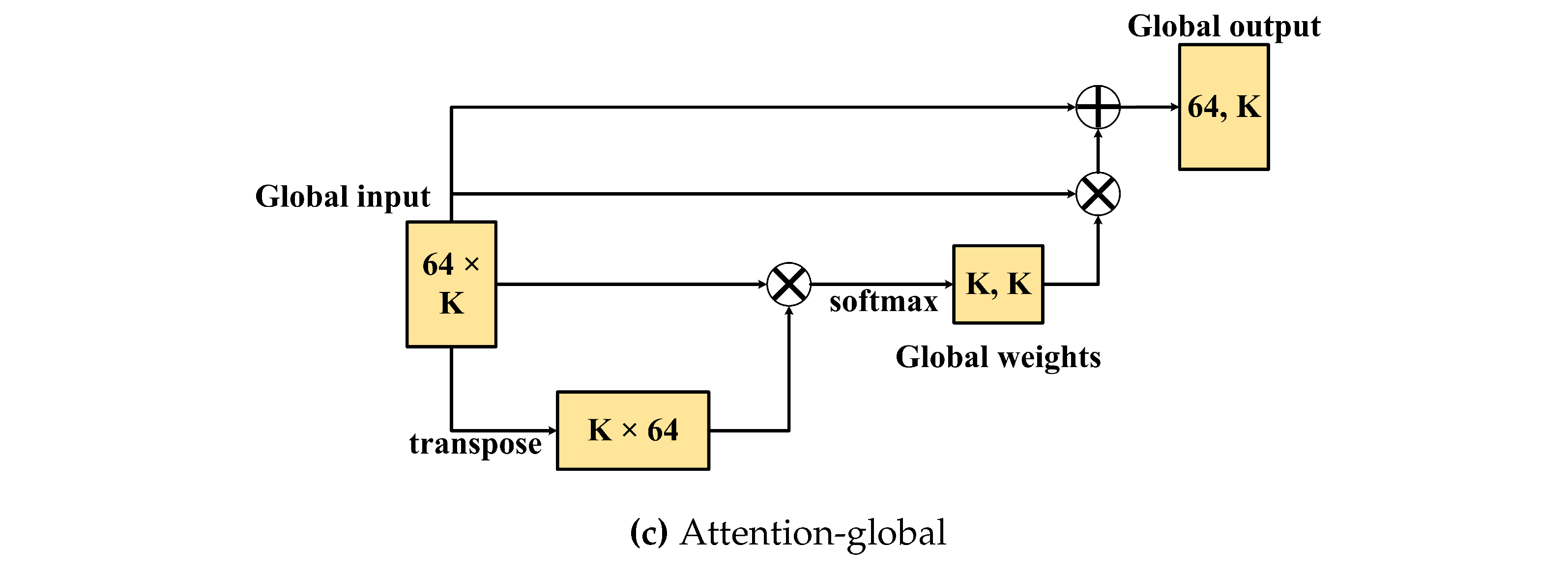 Preprints 69345 g006b