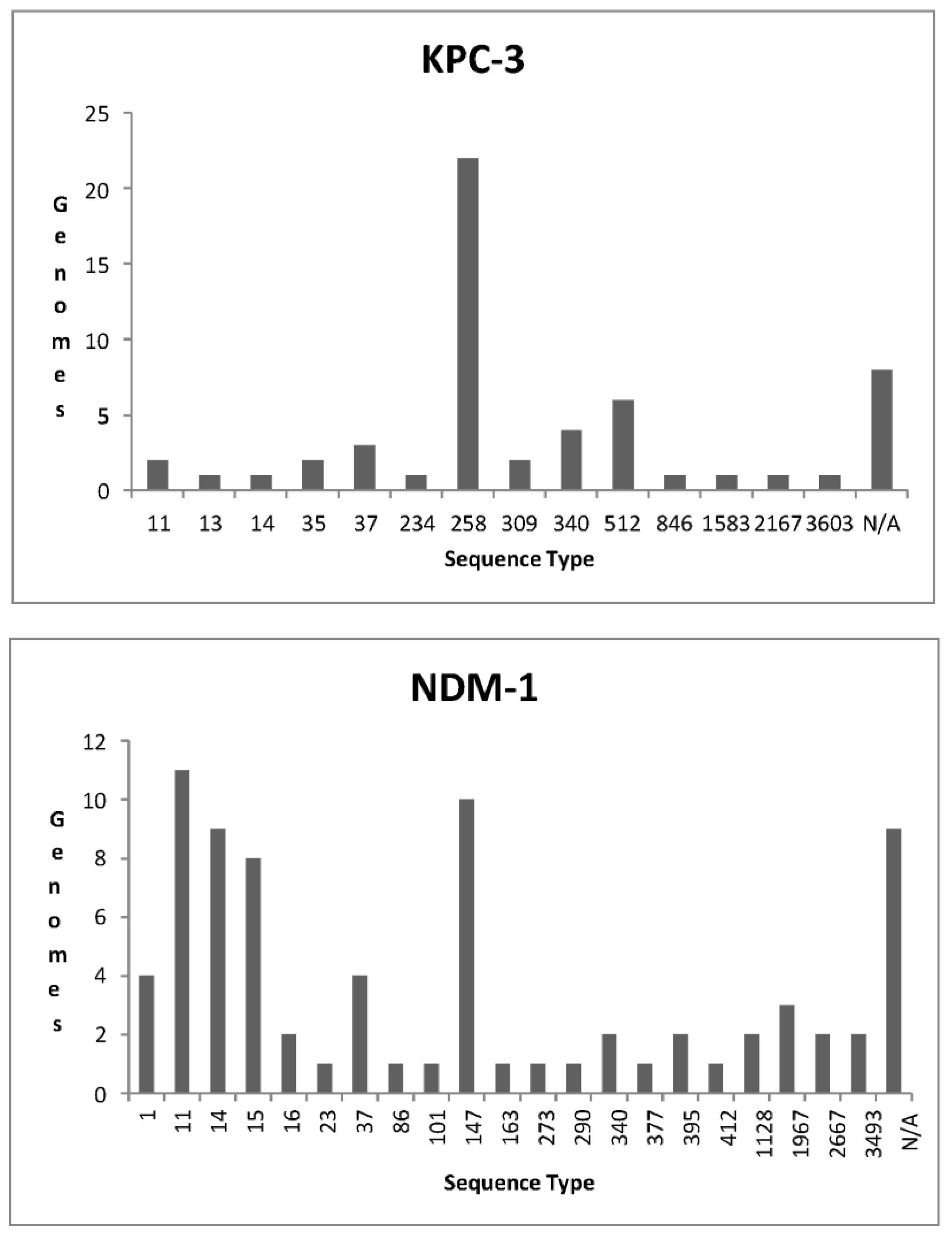 Preprints 70246 g020a