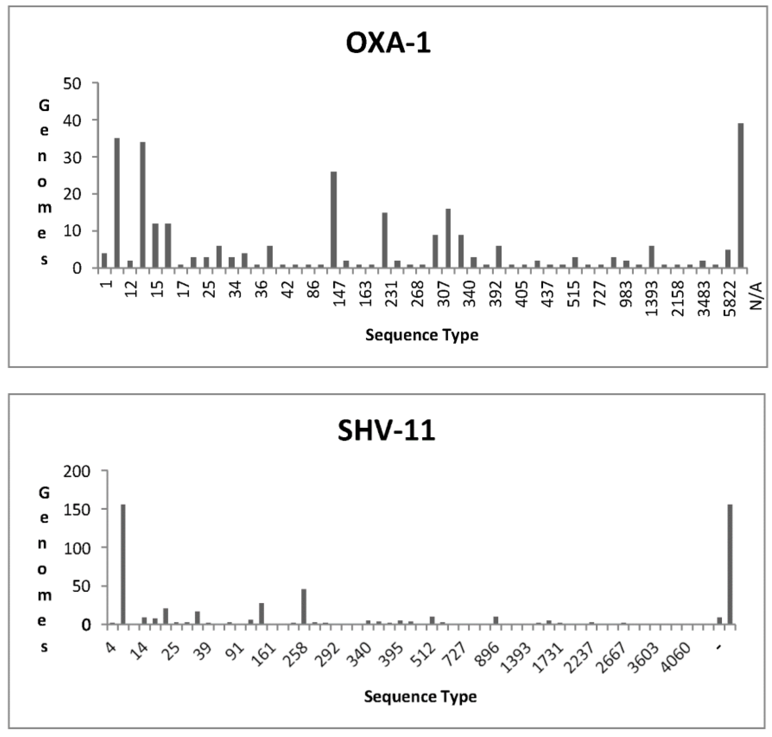 Preprints 70246 g020b