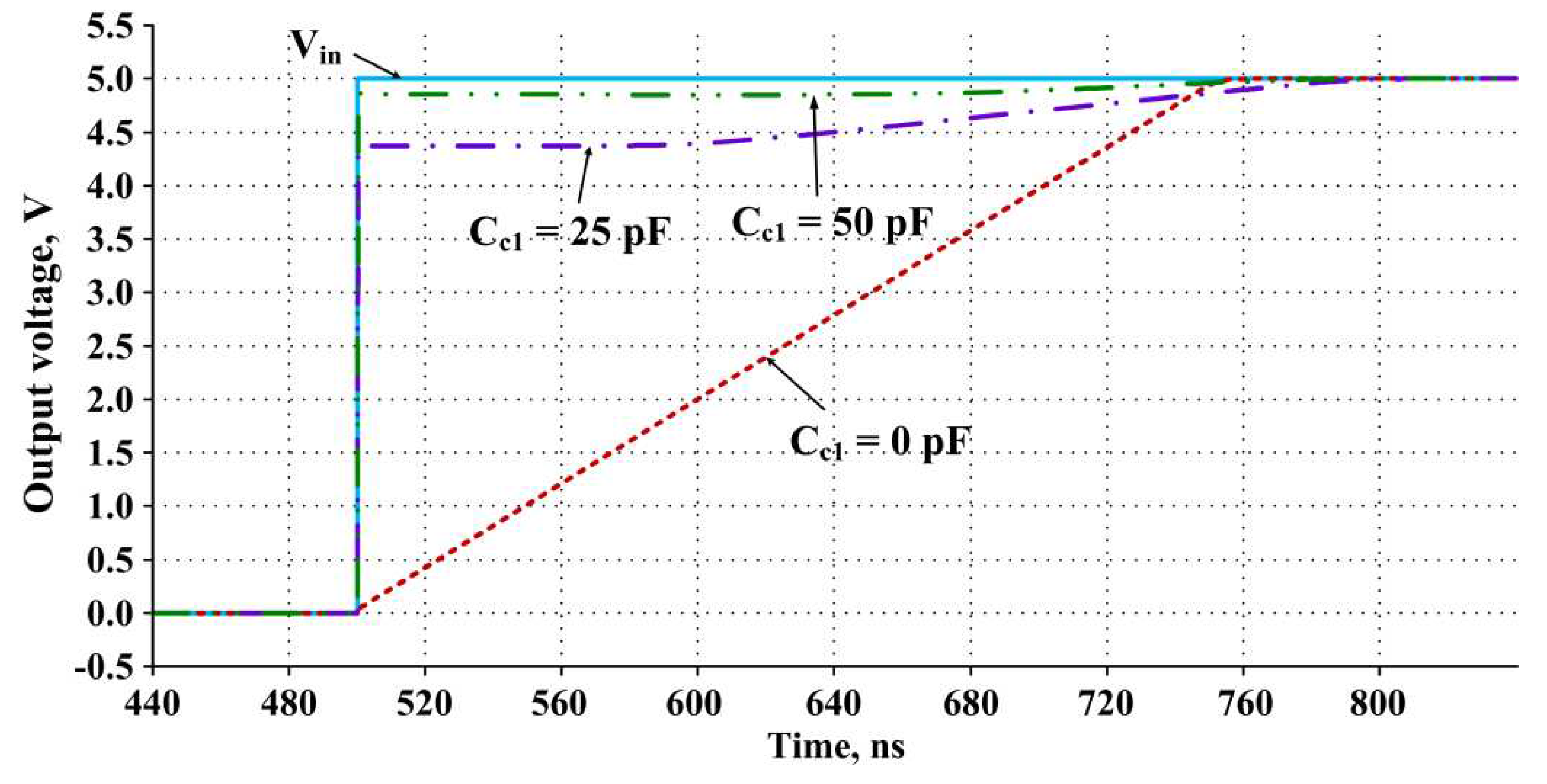 Preprints 90886 g007