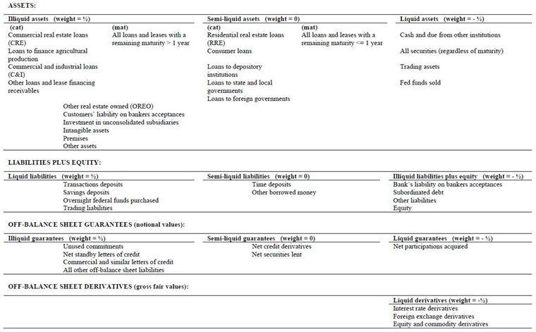 Preprints 97028 i001