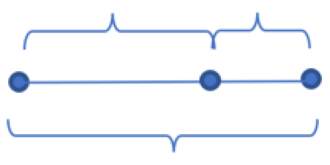 Preprints 67255 g002