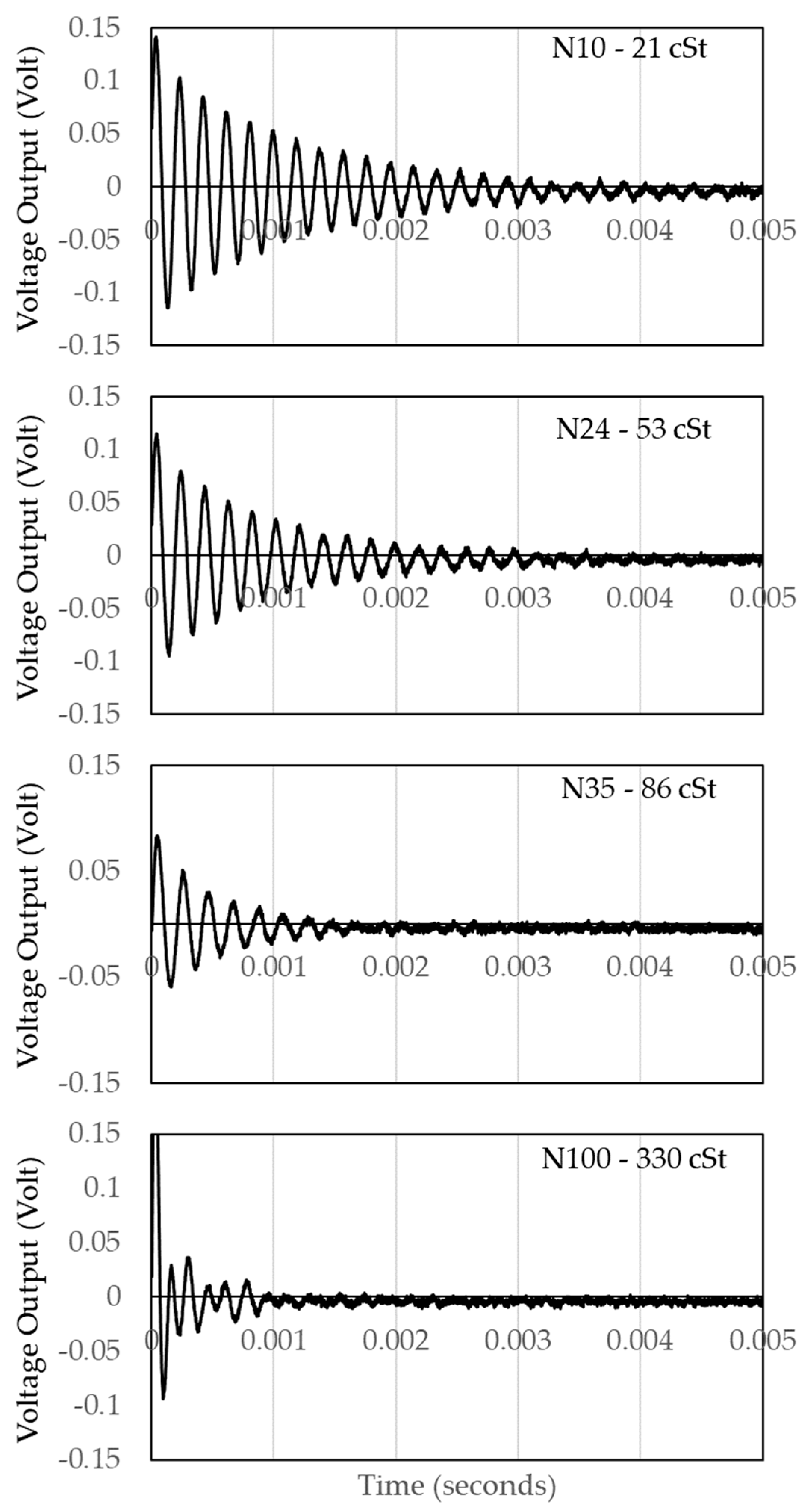 Preprints 96958 g003