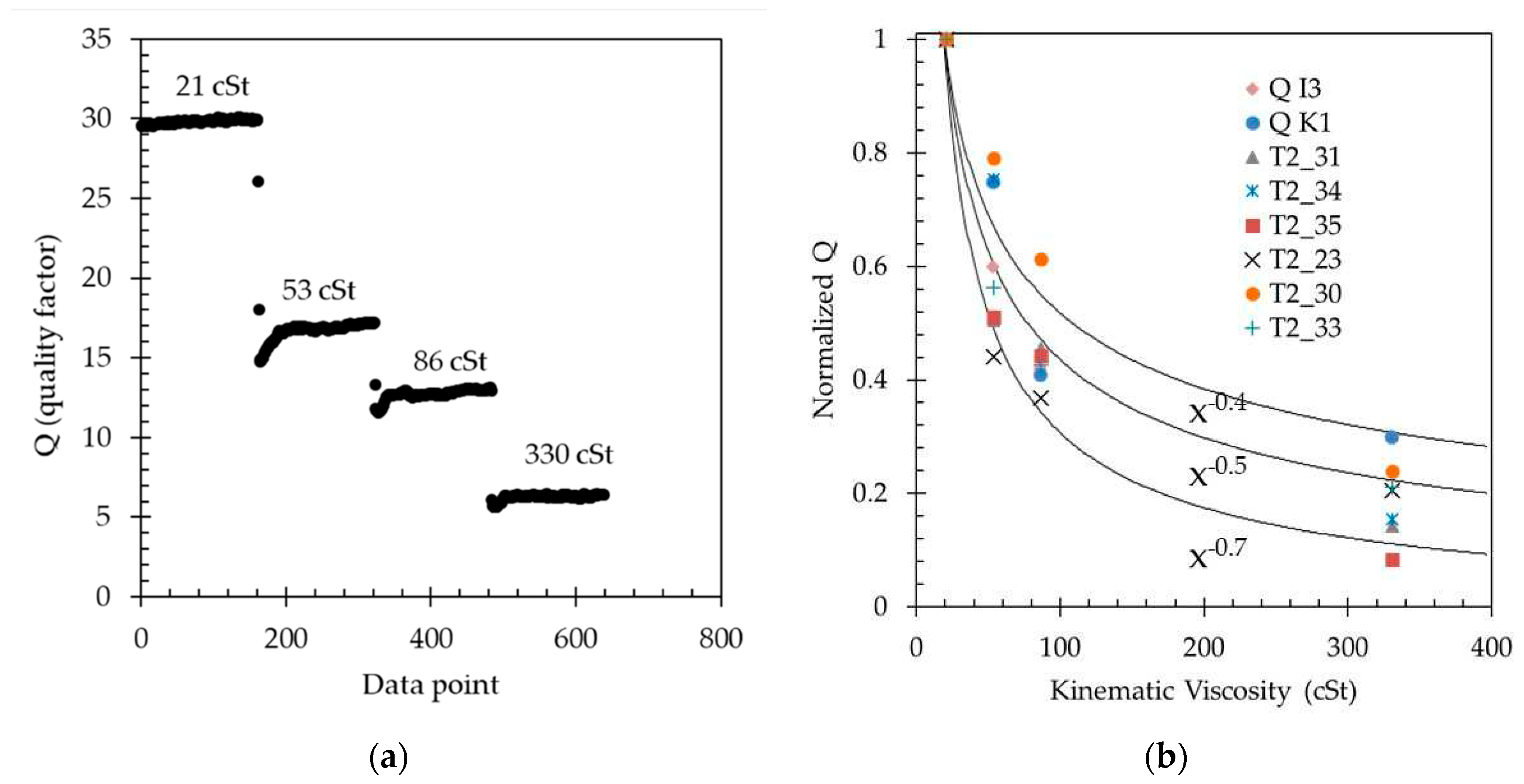 Preprints 96958 g004