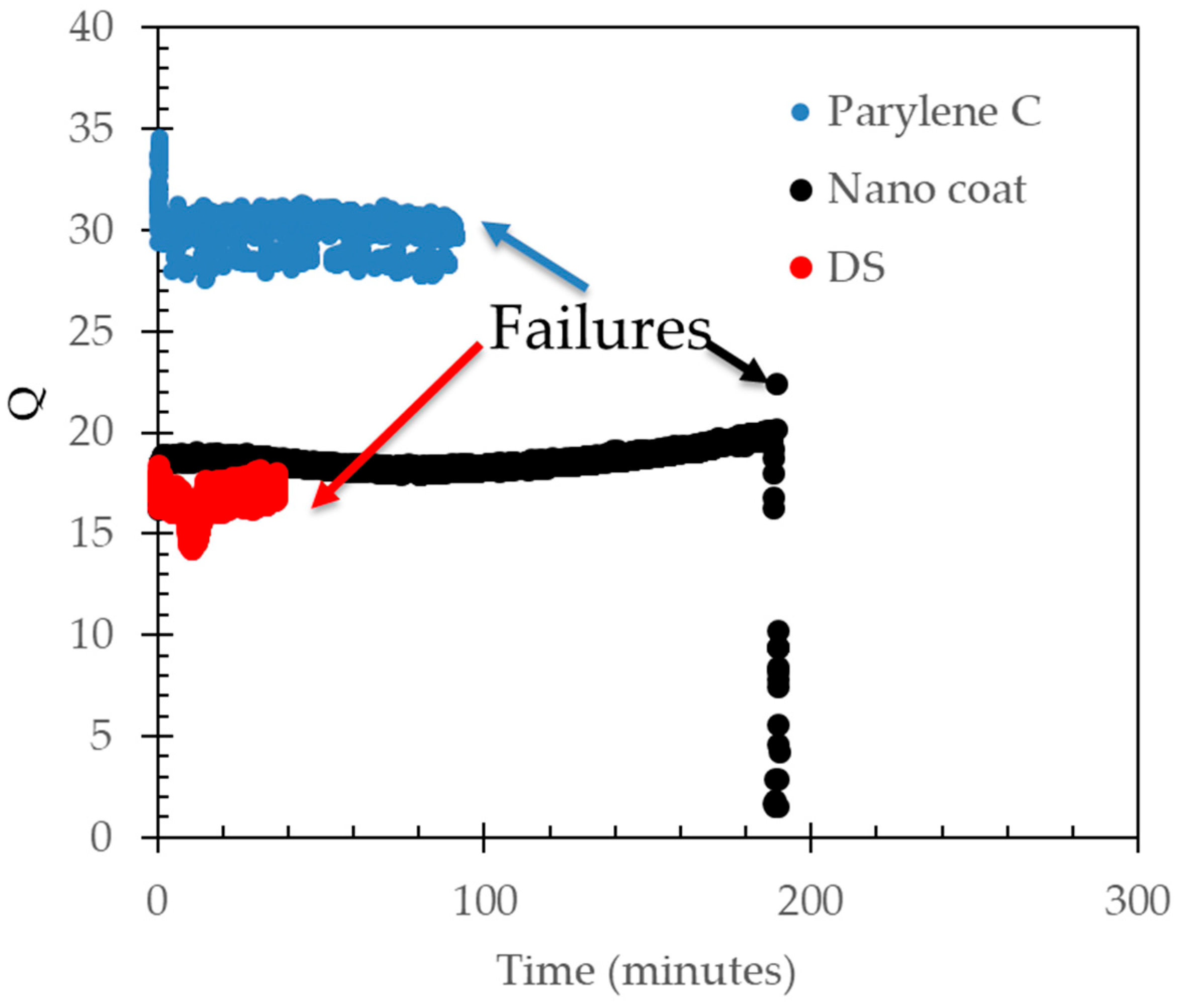 Preprints 96958 g009