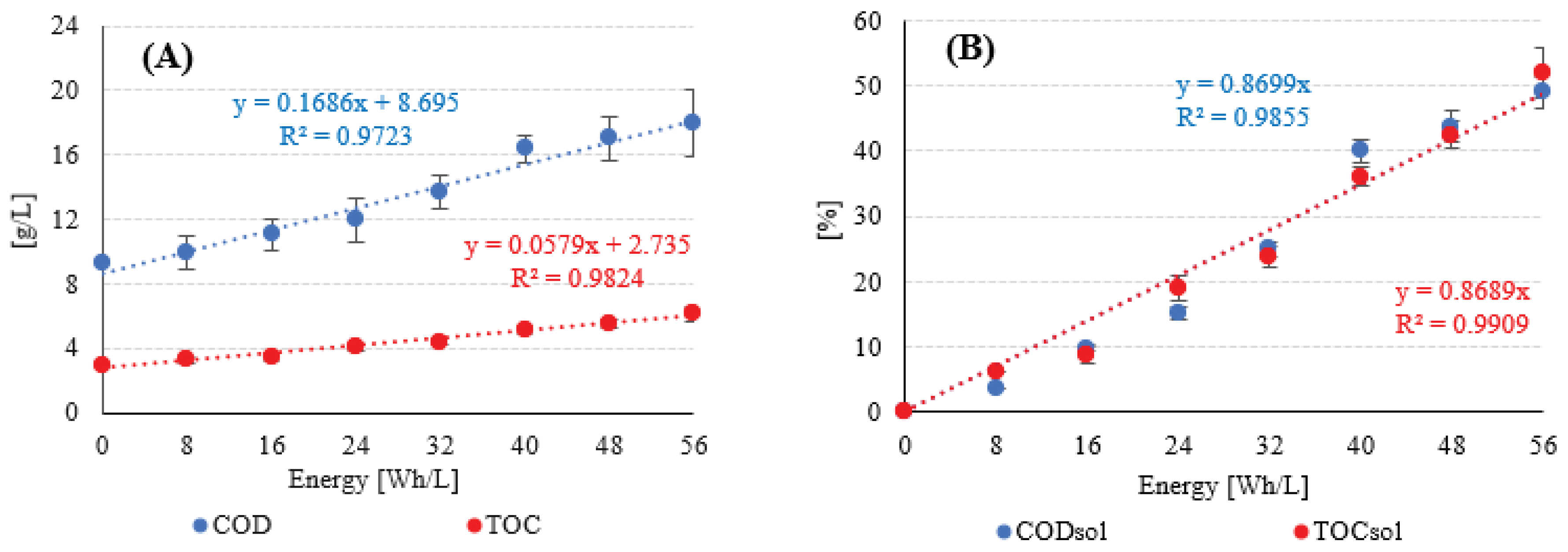 Preprints 100106 g009