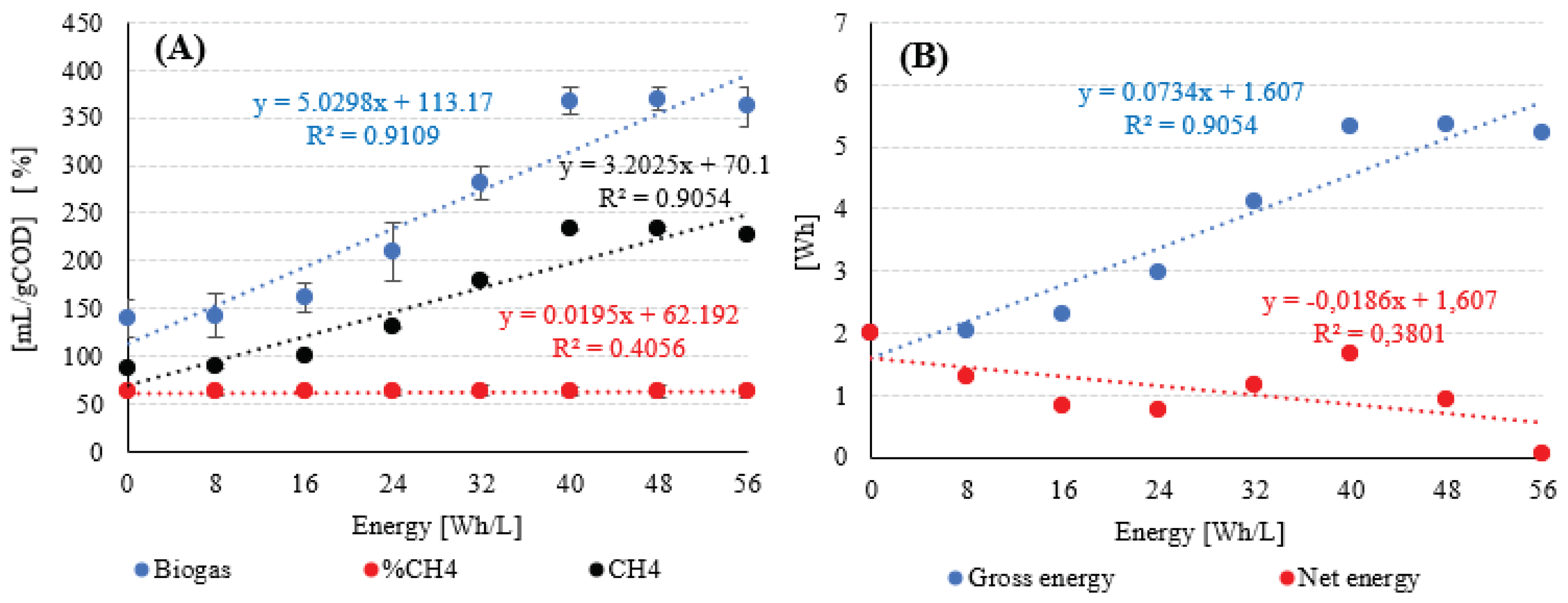 Preprints 100106 g010