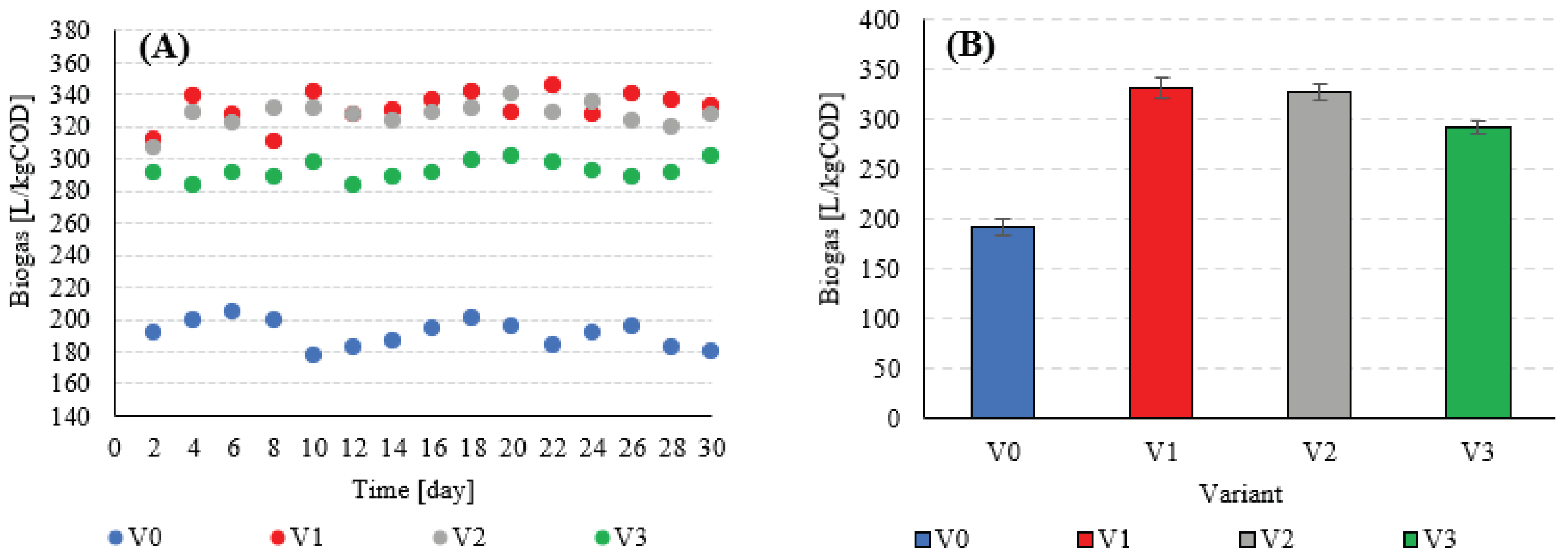 Preprints 100106 g011