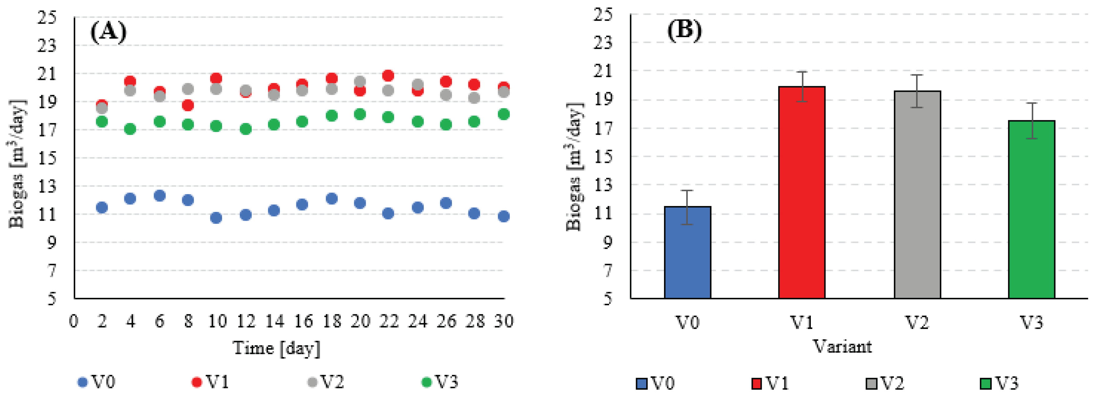 Preprints 100106 g012