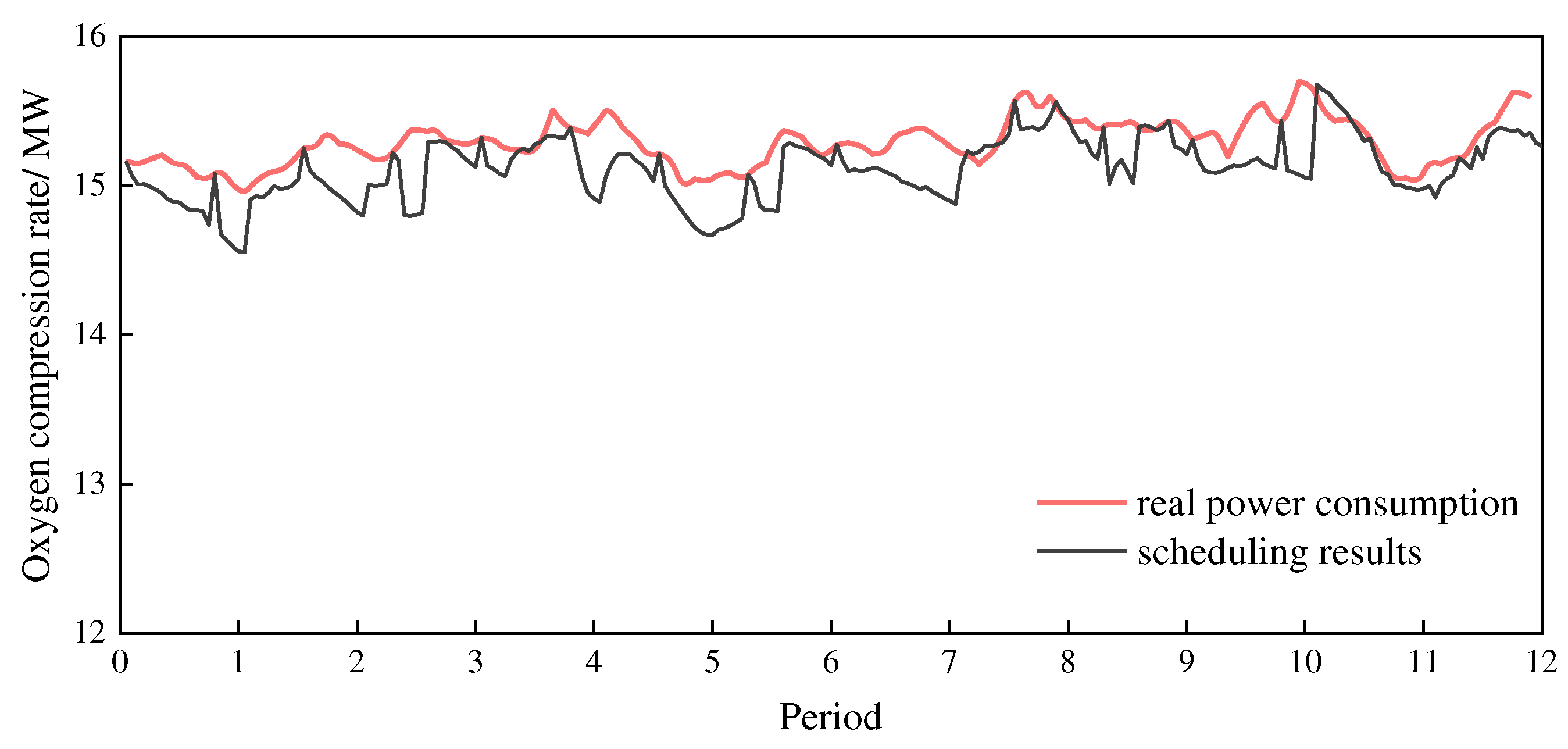 Preprints 86232 g009