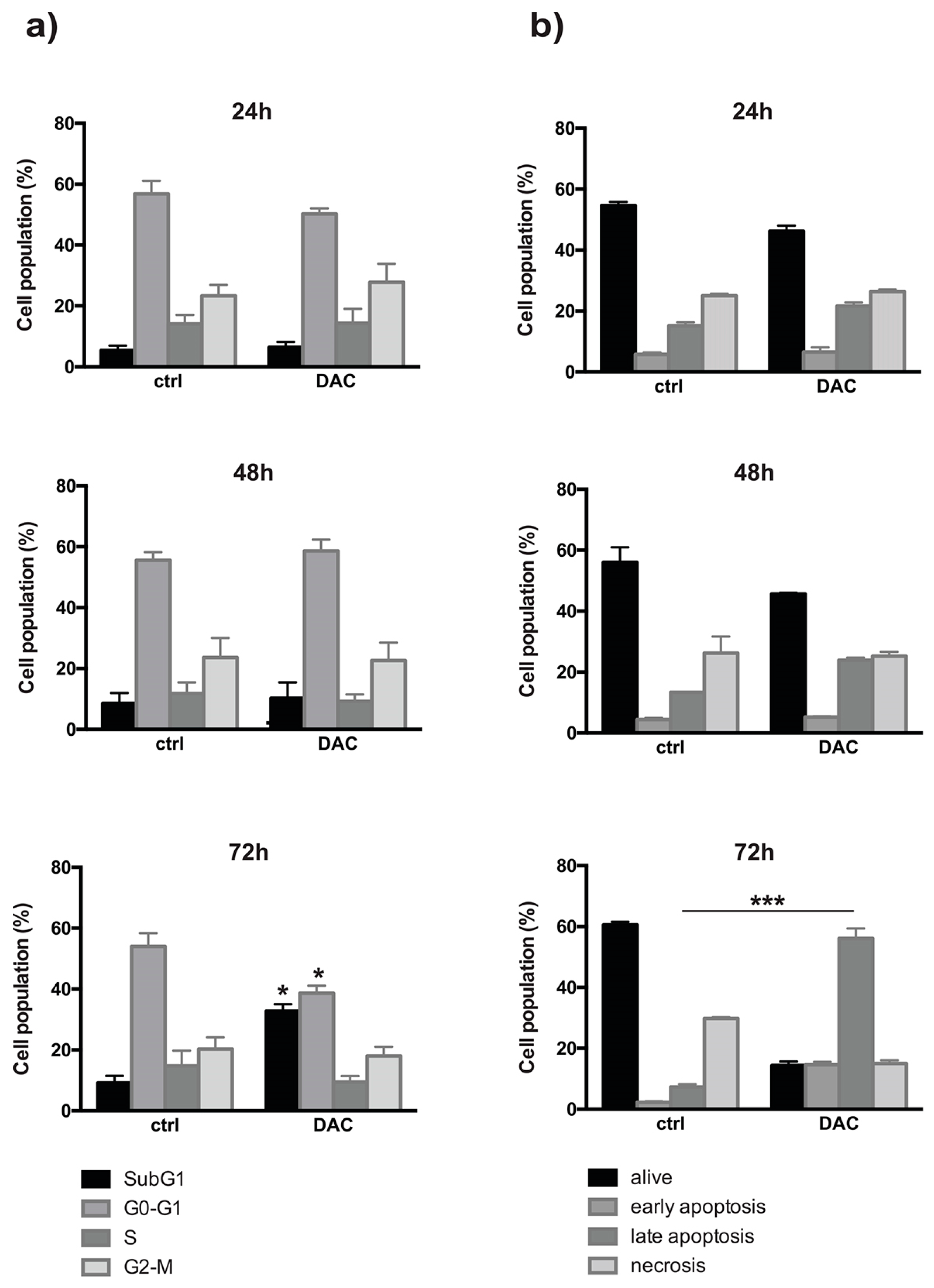 Preprints 104918 g001