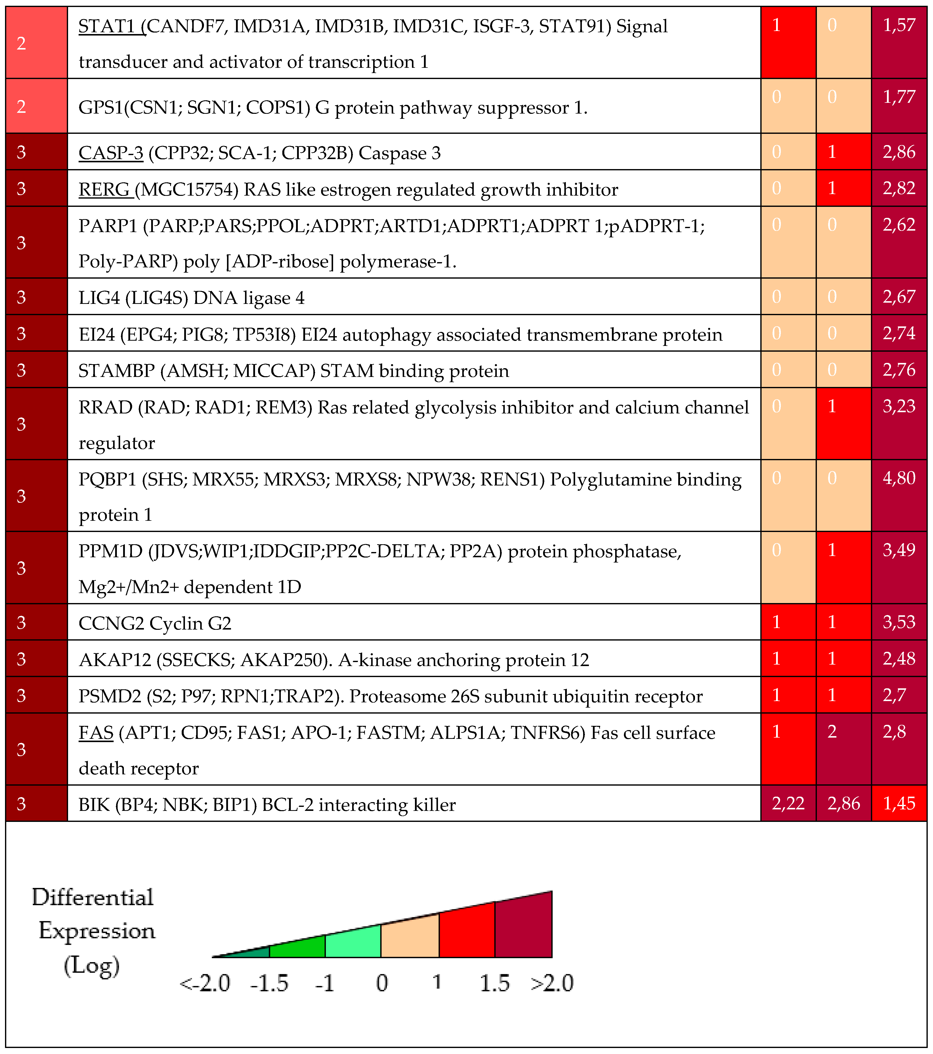 Preprints 104918 i002