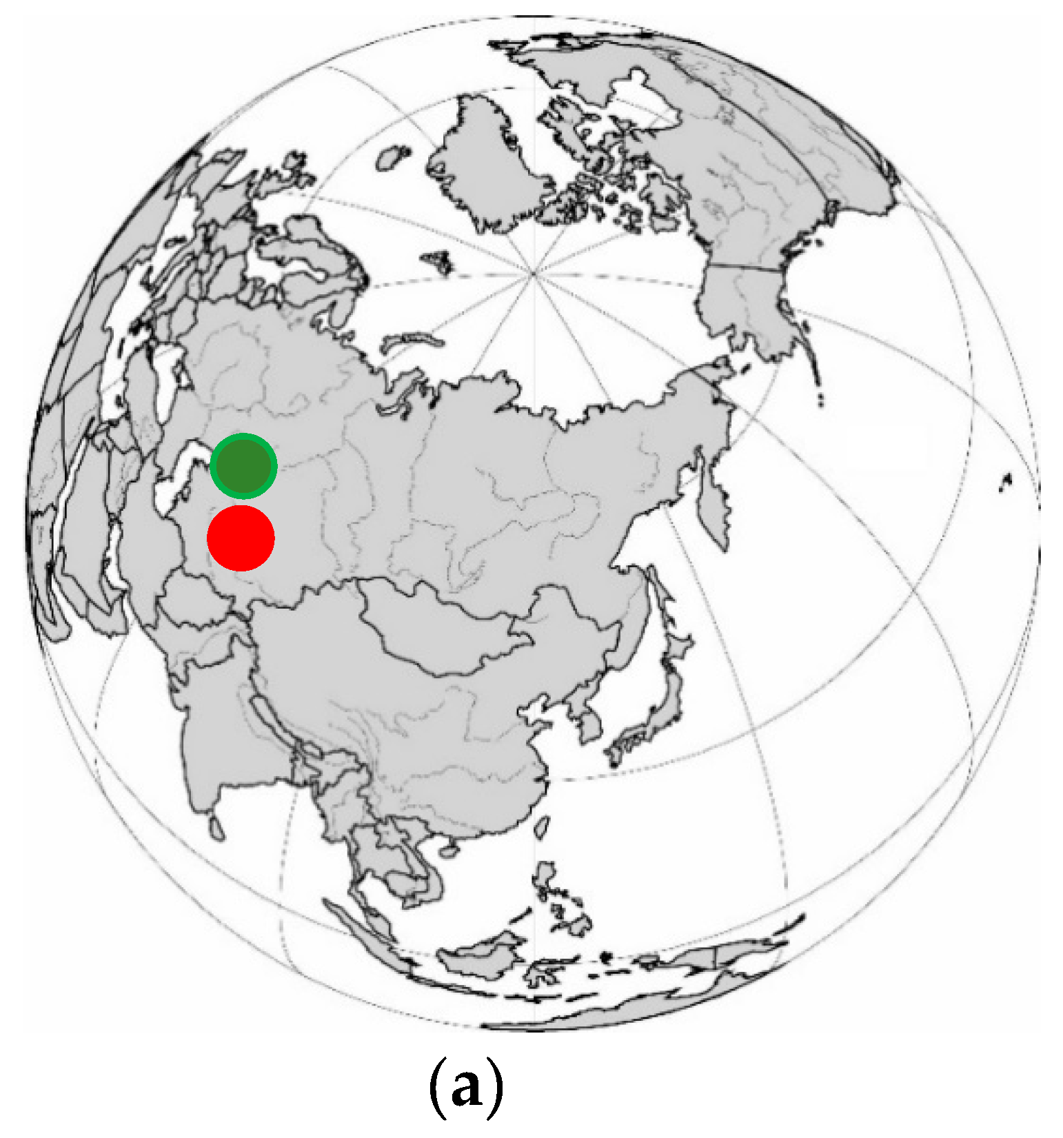 Preprints 86725 g001a