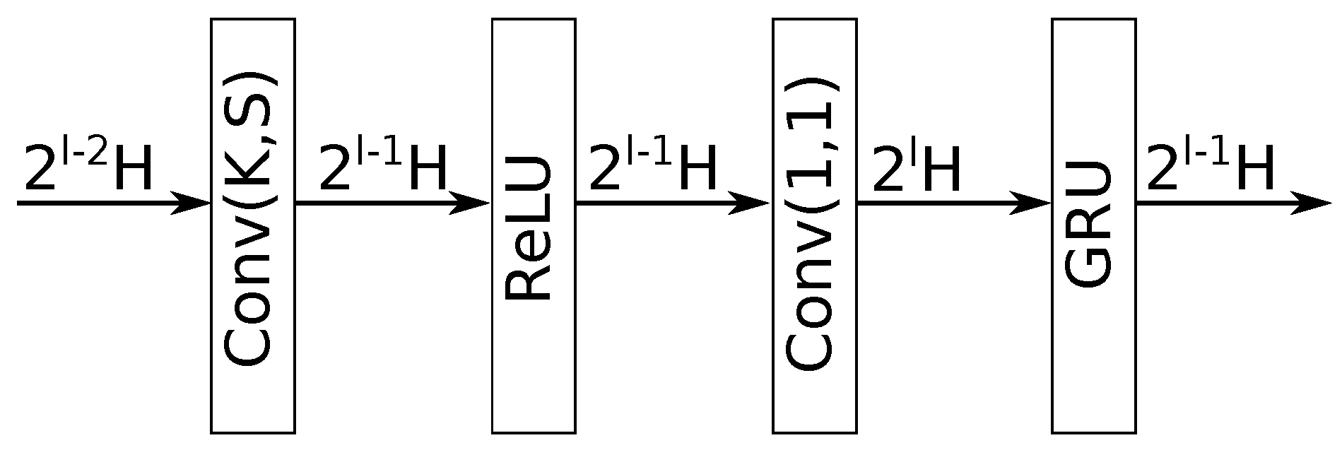 Preprints 76445 g002